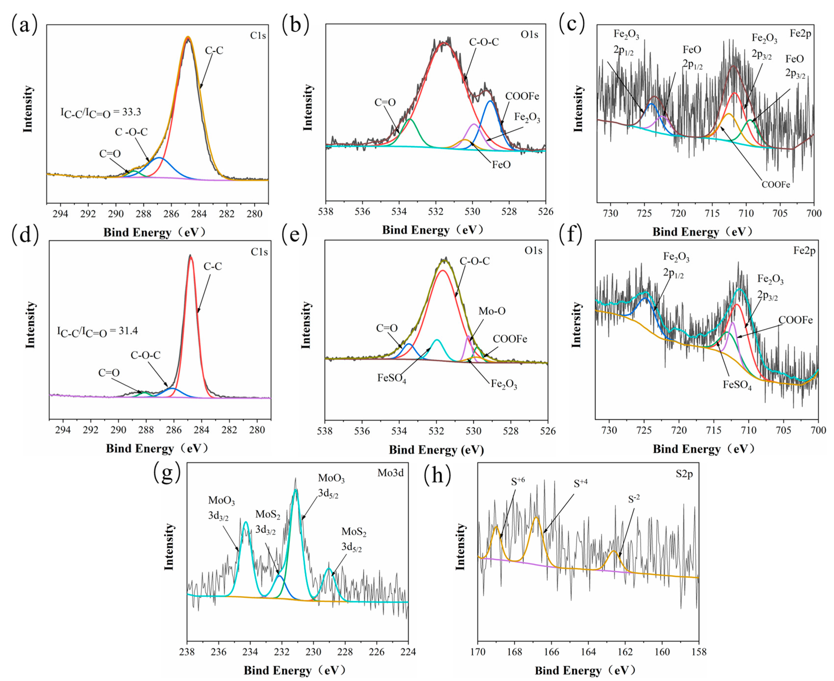 Polymers 15 04454 g009