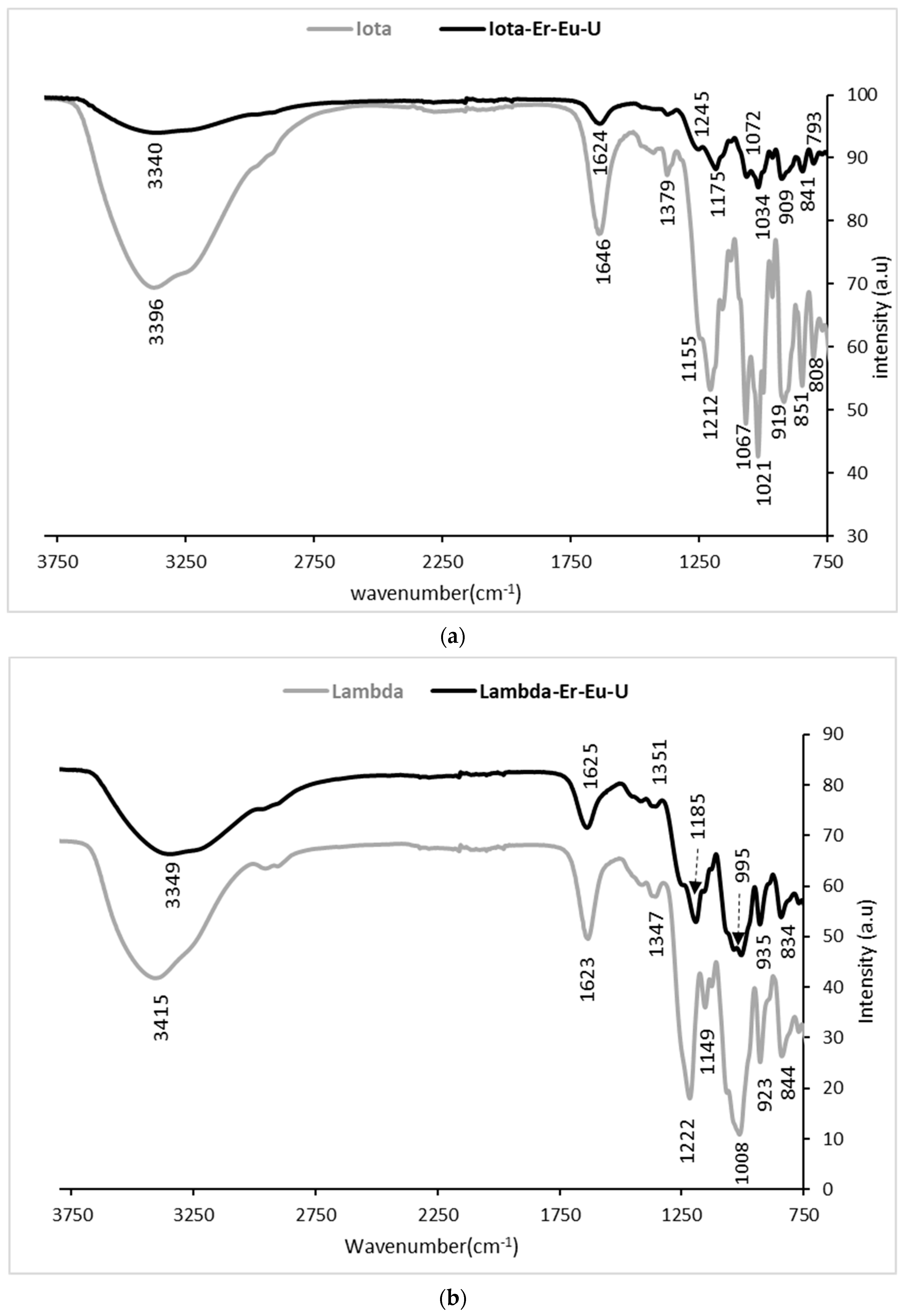 Polymers 15 04457 g002