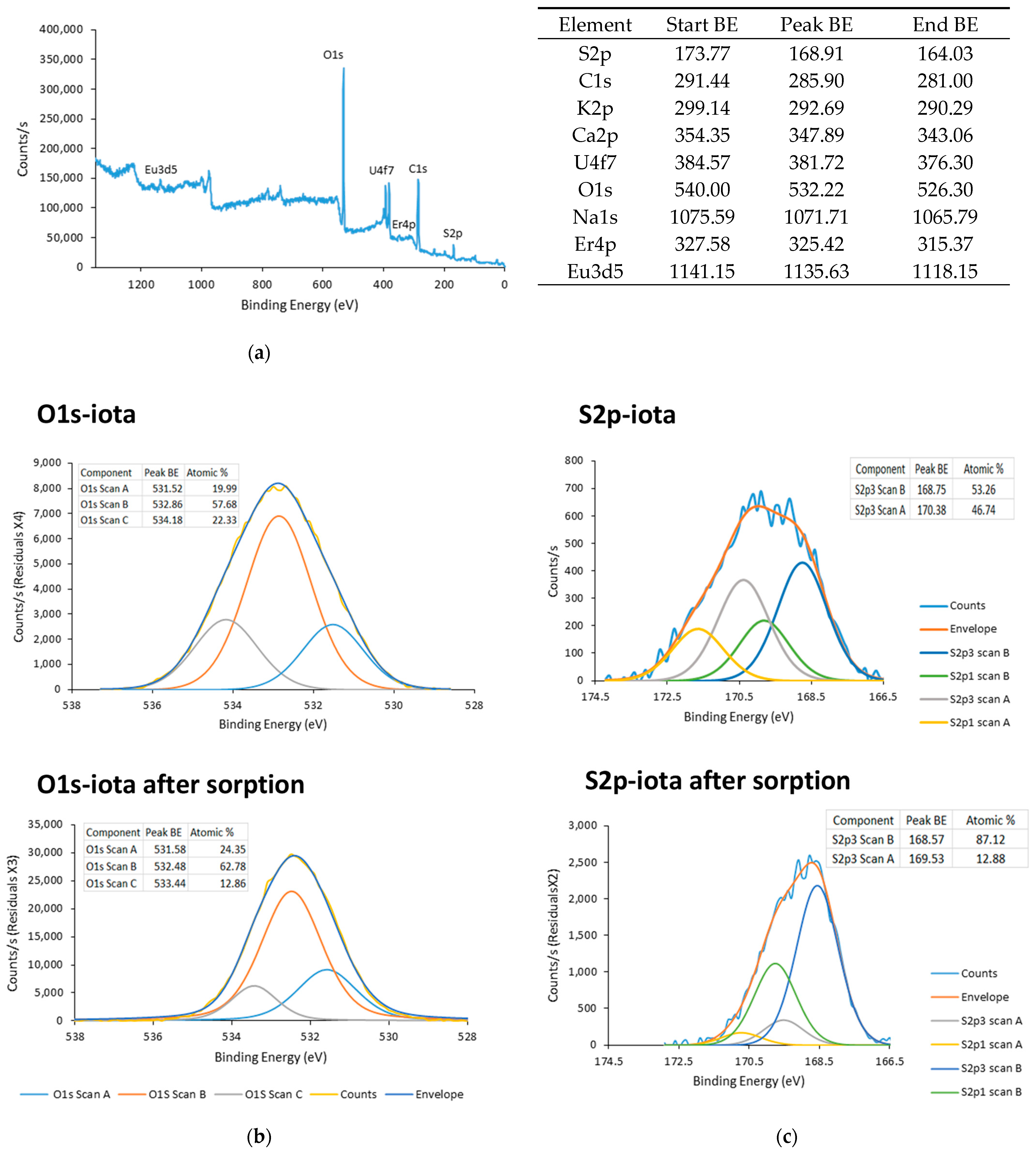 Polymers 15 04457 g004