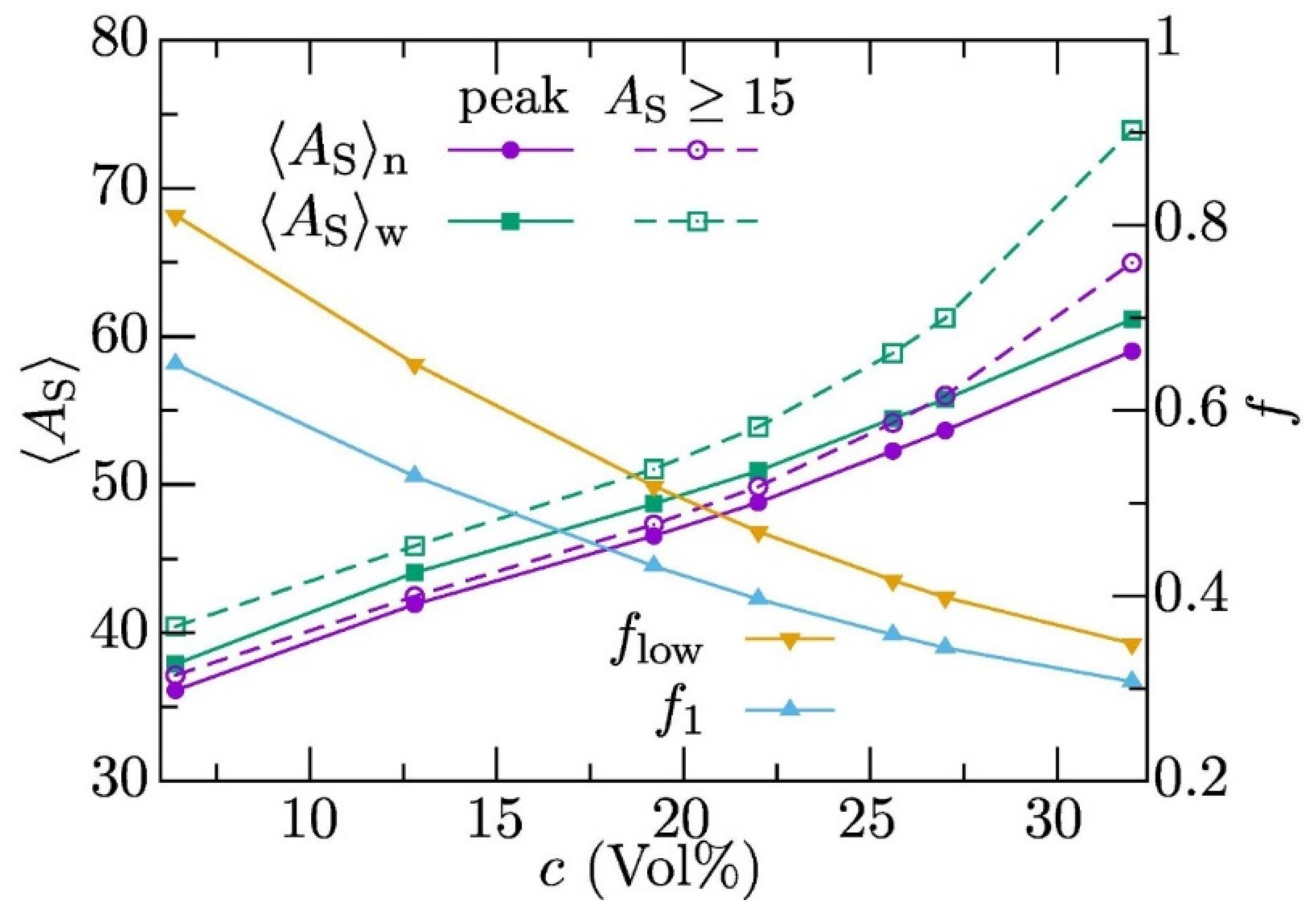 Polymers 15 04458 g002