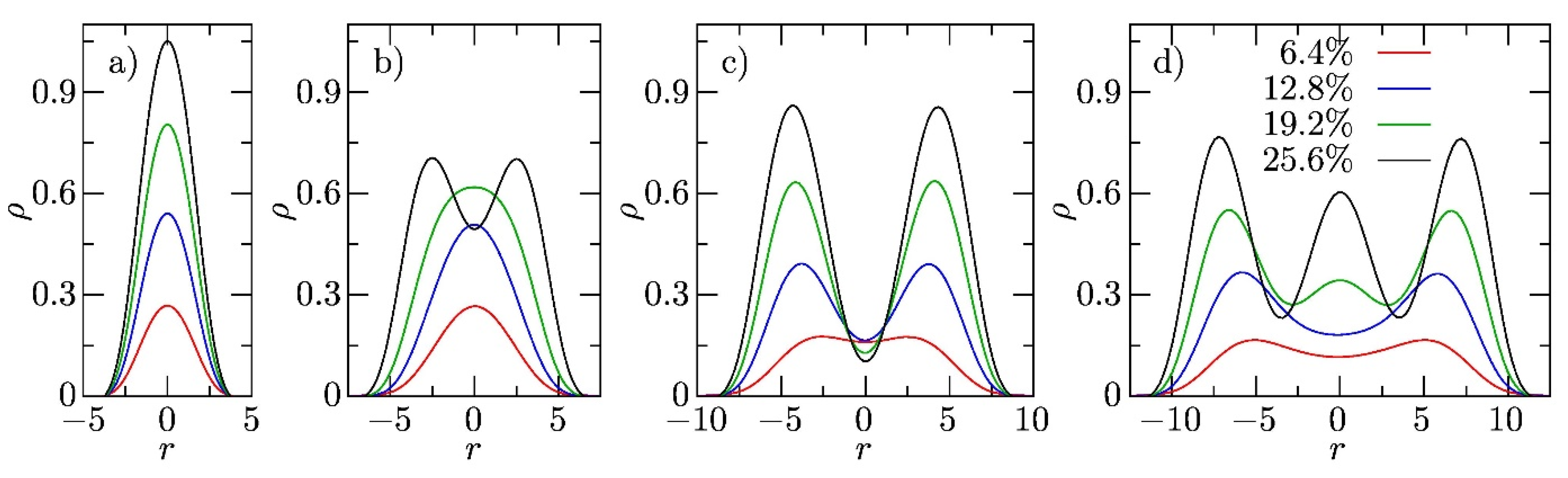 Polymers 15 04458 g007