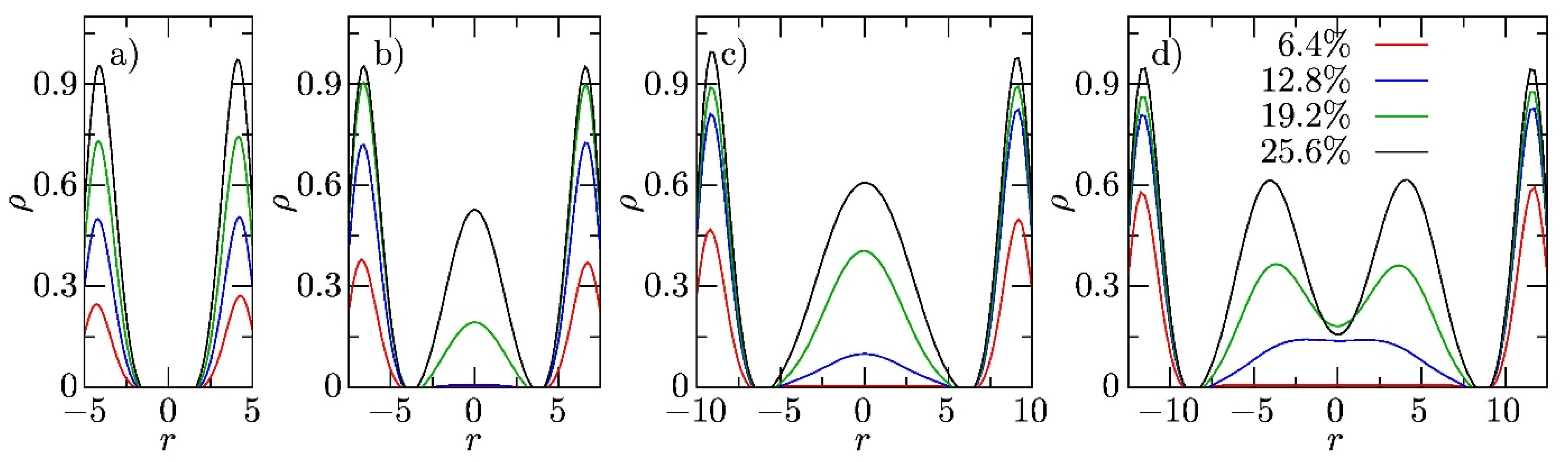 Polymers 15 04458 g010