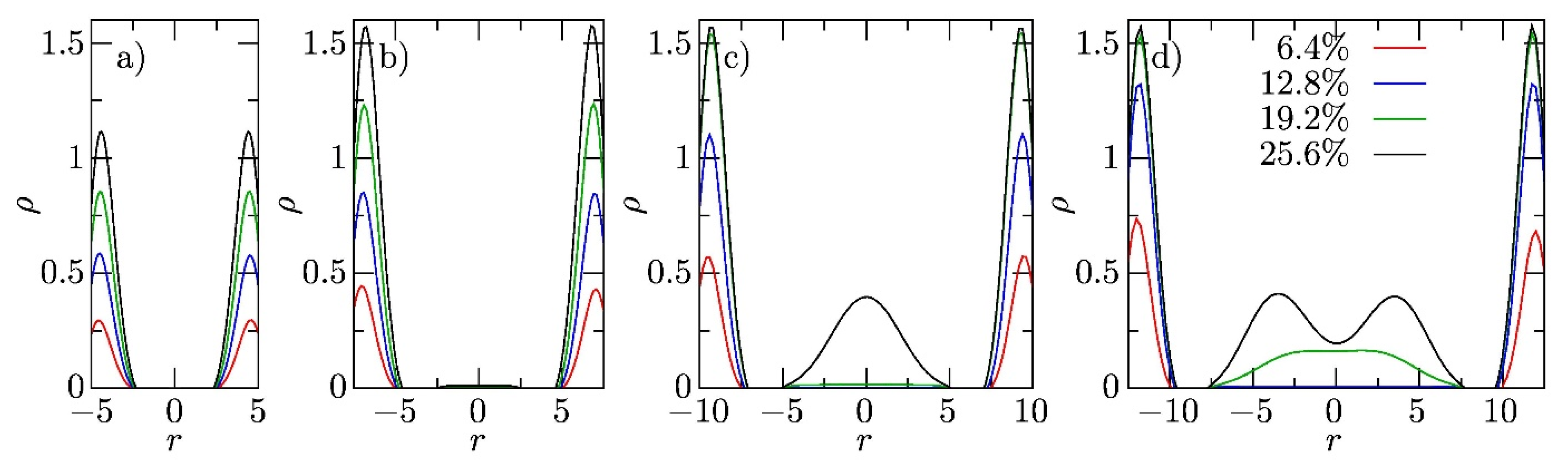 Polymers 15 04458 g013