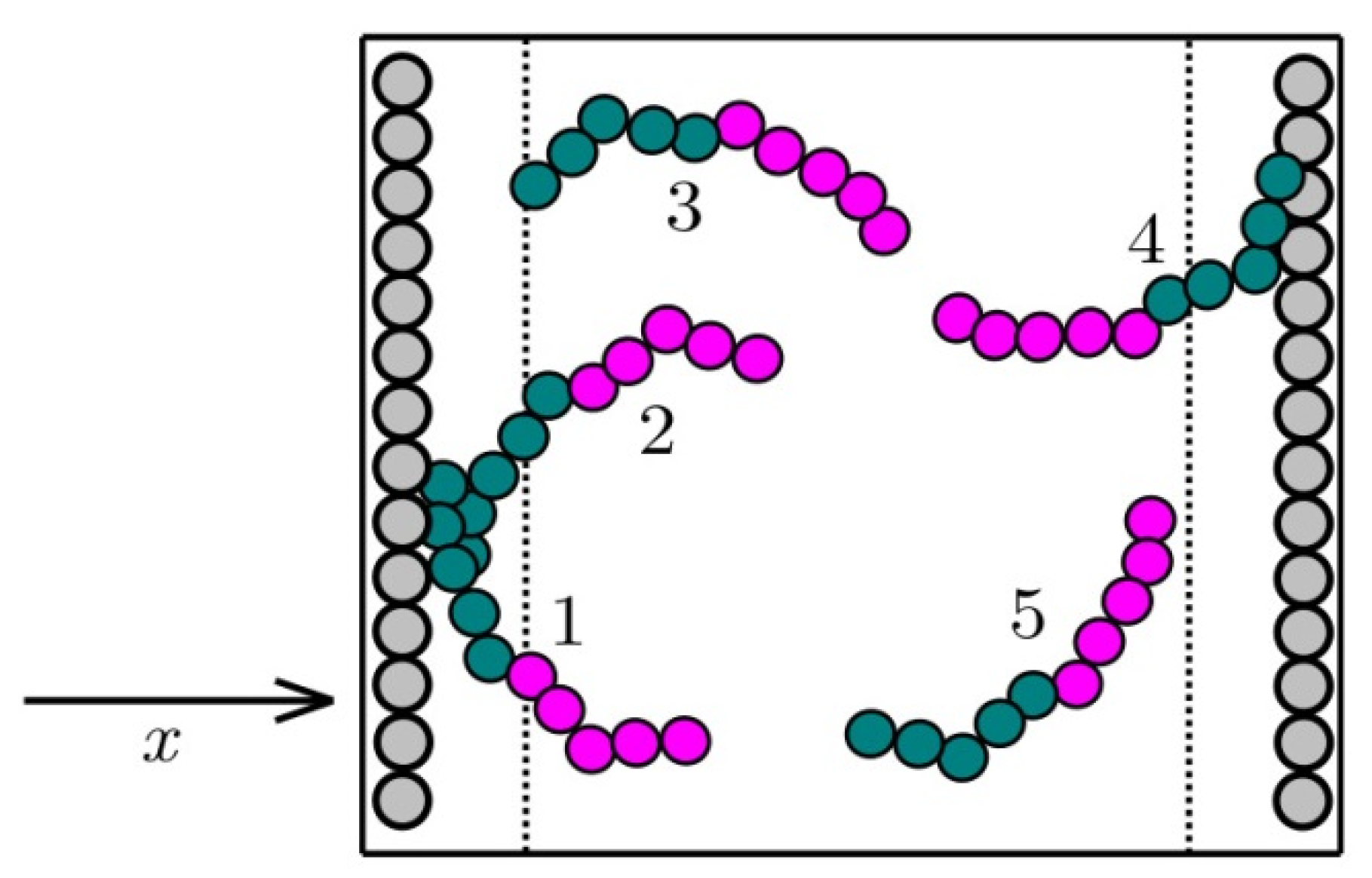 Polymers 15 04458 sch001