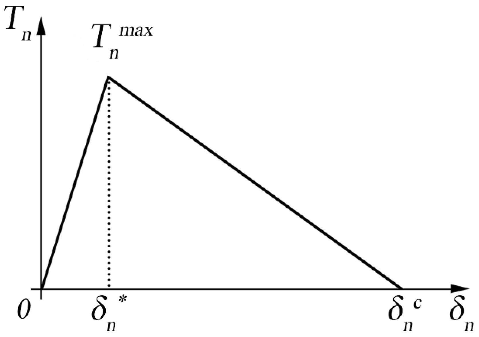 Polymers 15 04459 g001