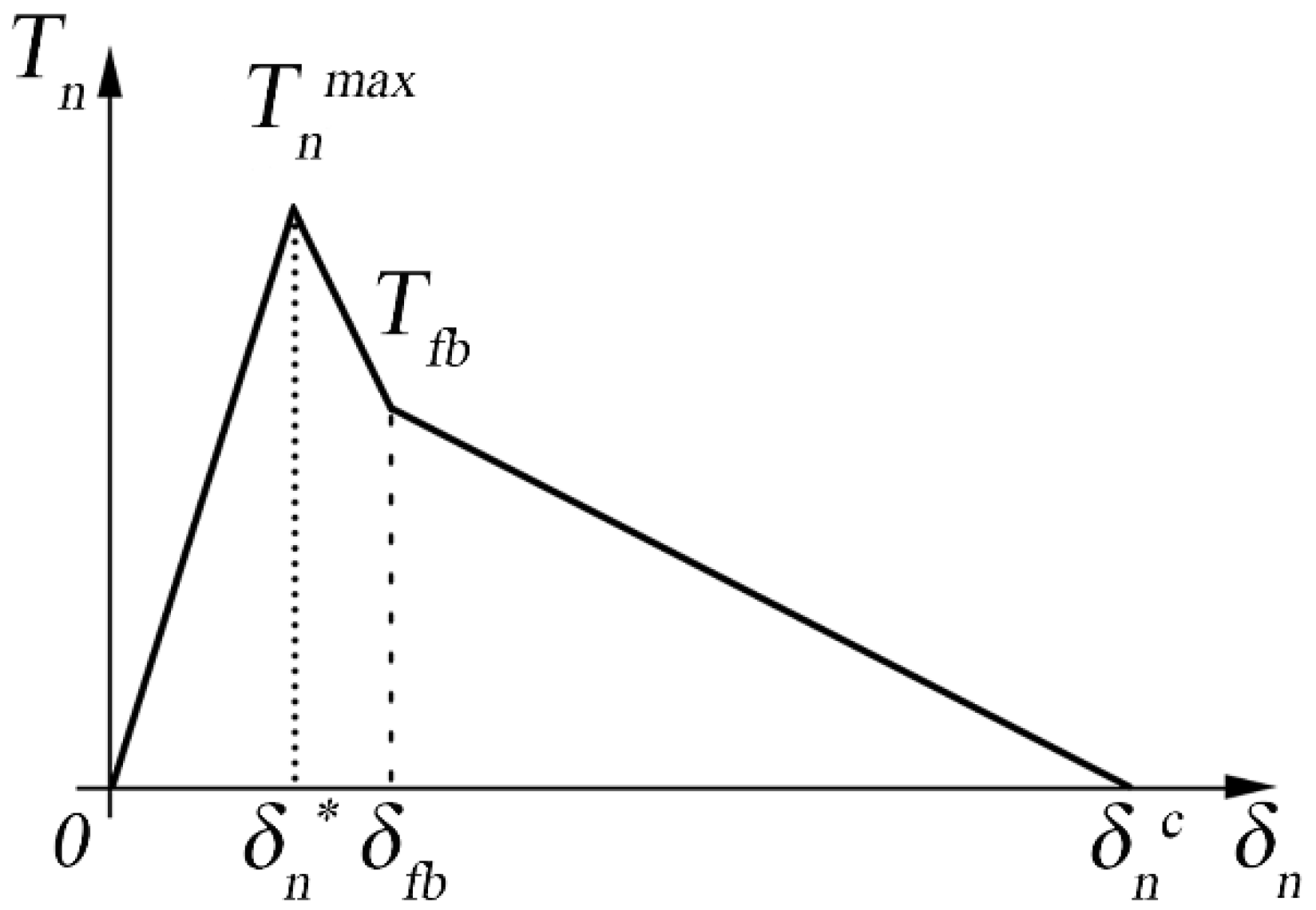 Polymers 15 04459 g003