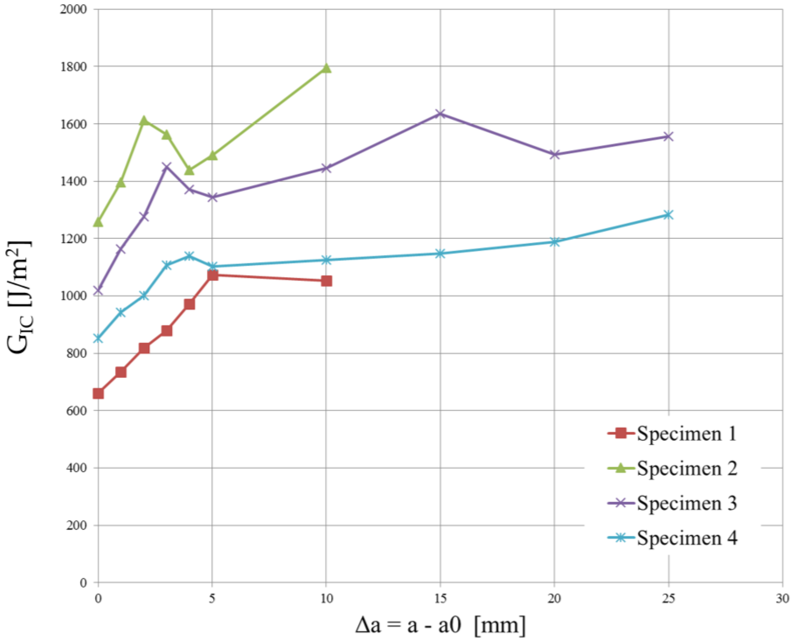 Polymers 15 04459 g012