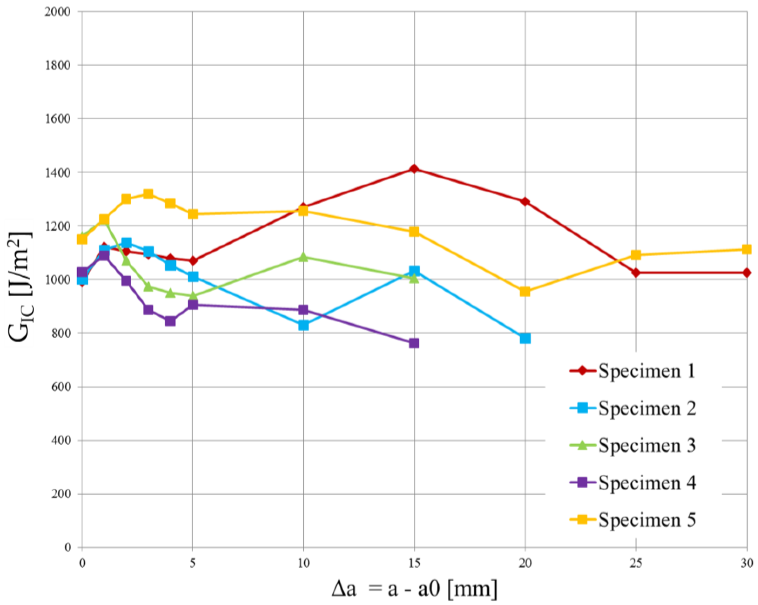 Polymers 15 04459 g013