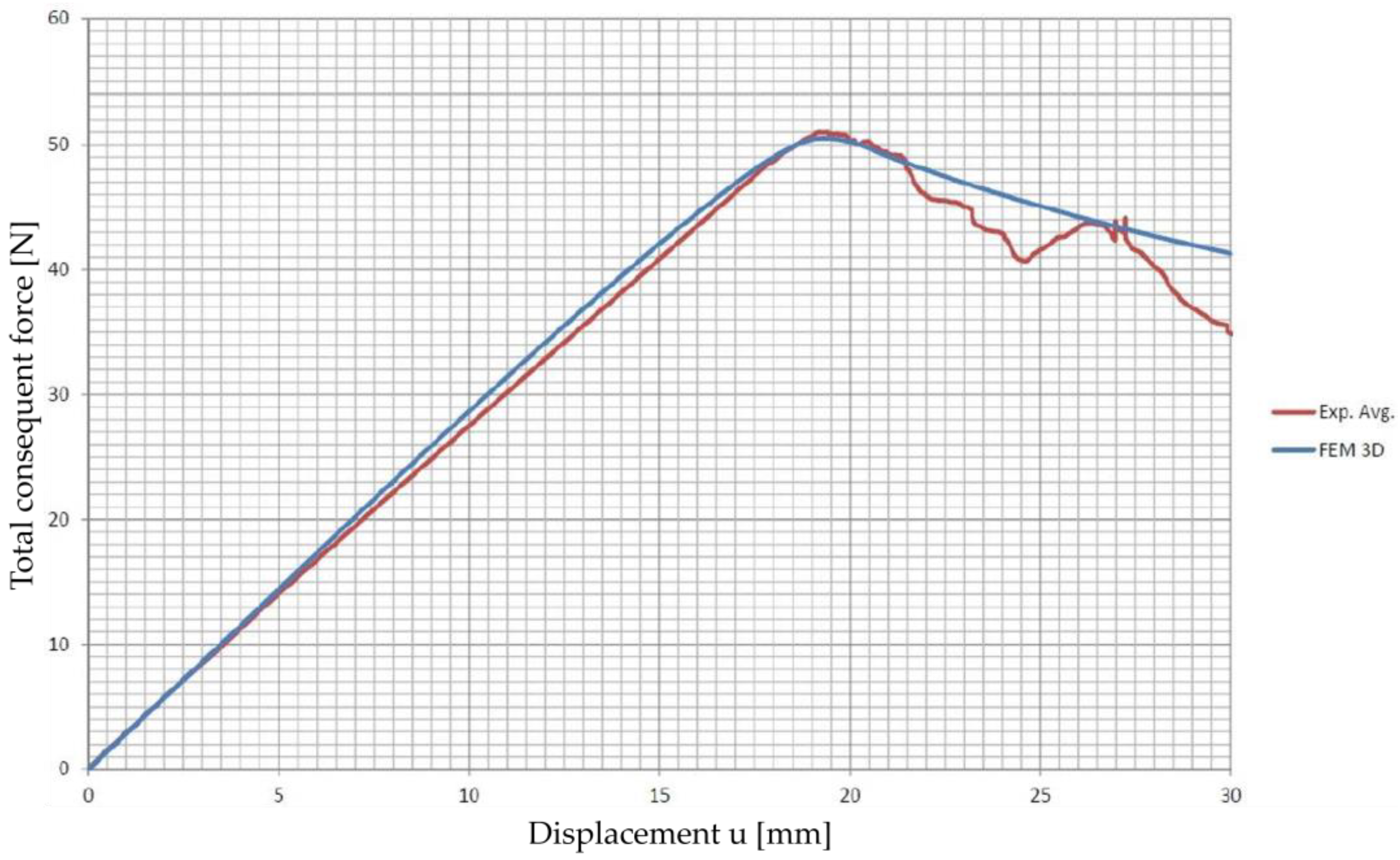 Polymers 15 04459 g014