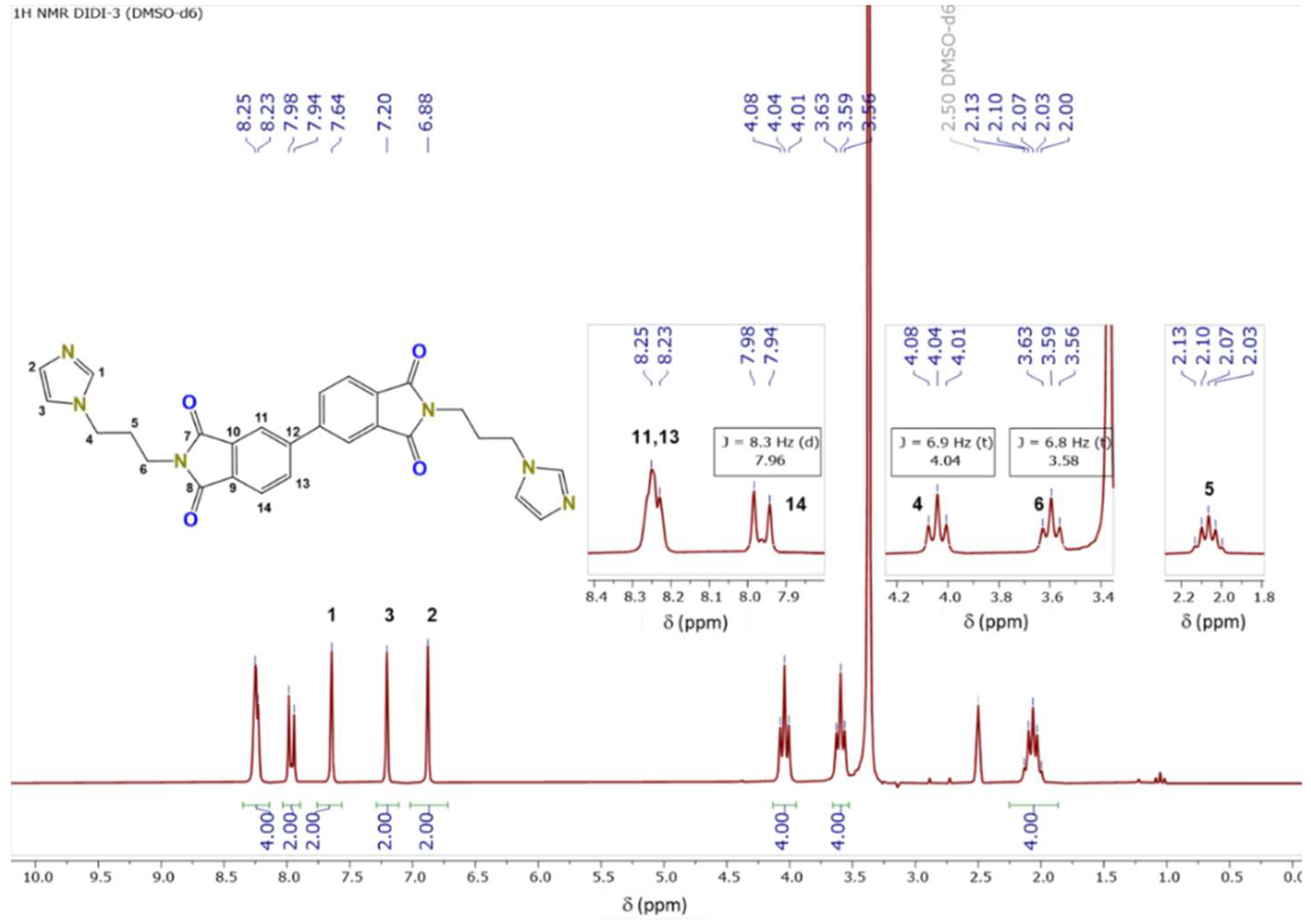 Polymers 15 04460 g002
