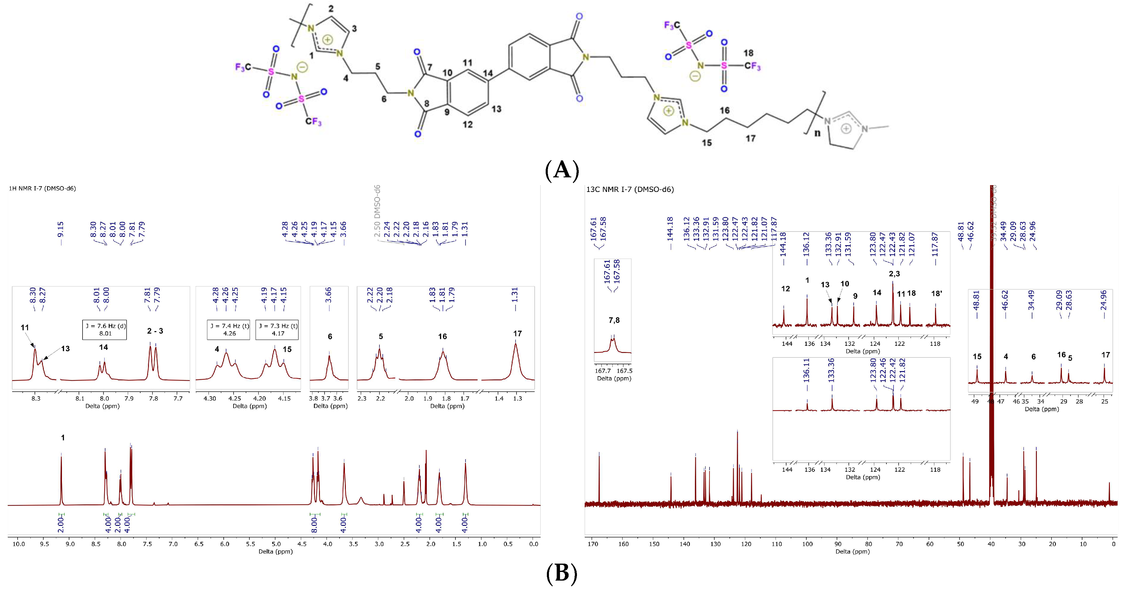 Polymers 15 04460 g004