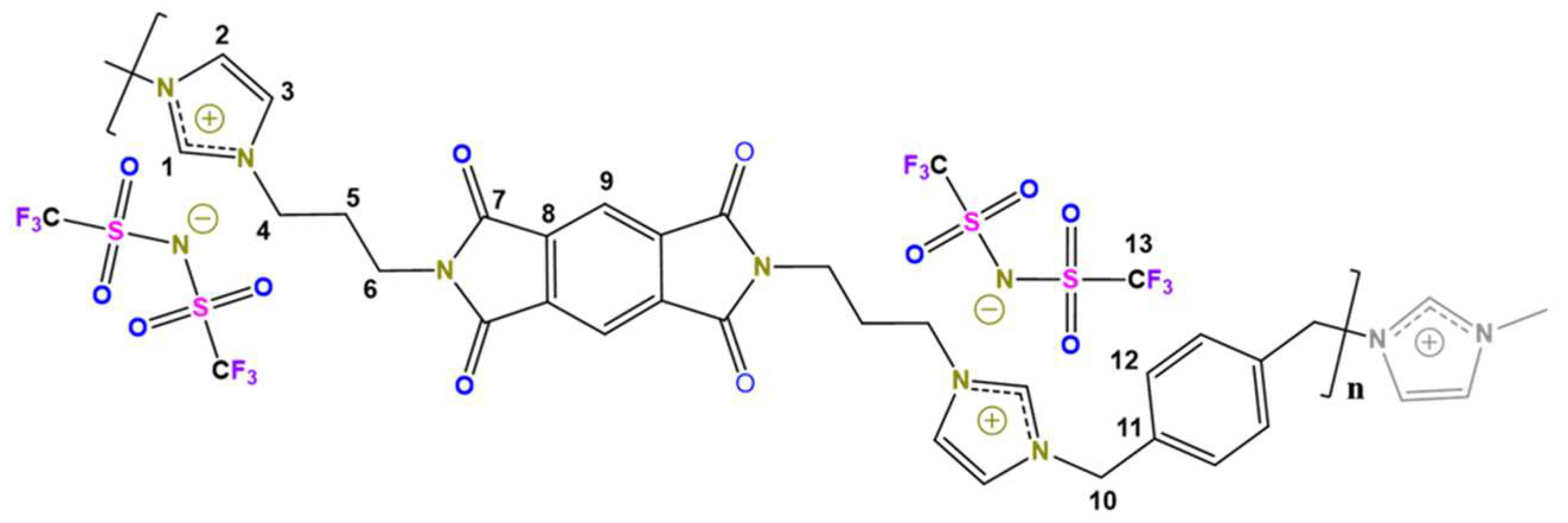 Polymers 15 04460 sch004