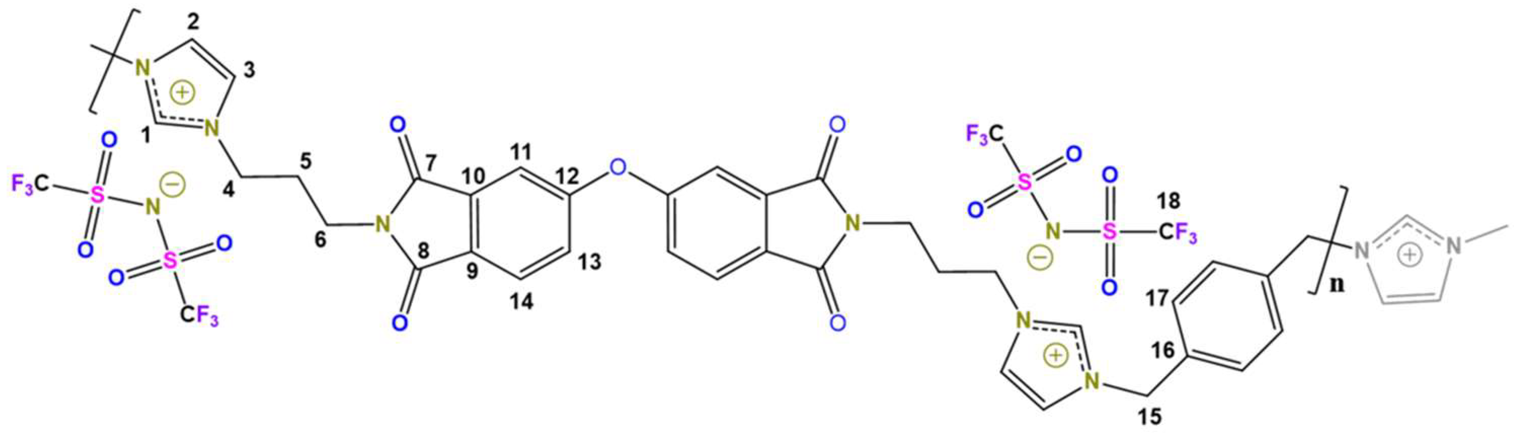 Polymers 15 04460 sch005
