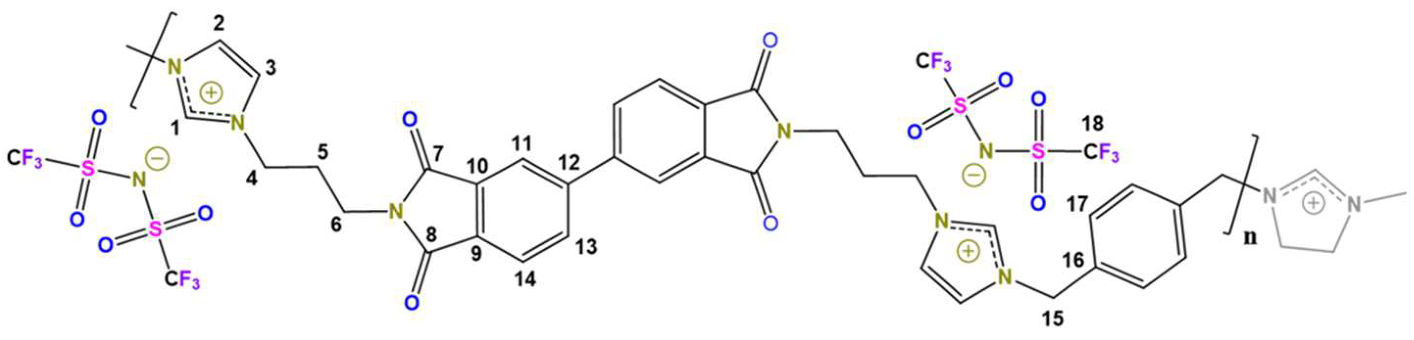 Polymers 15 04460 sch006