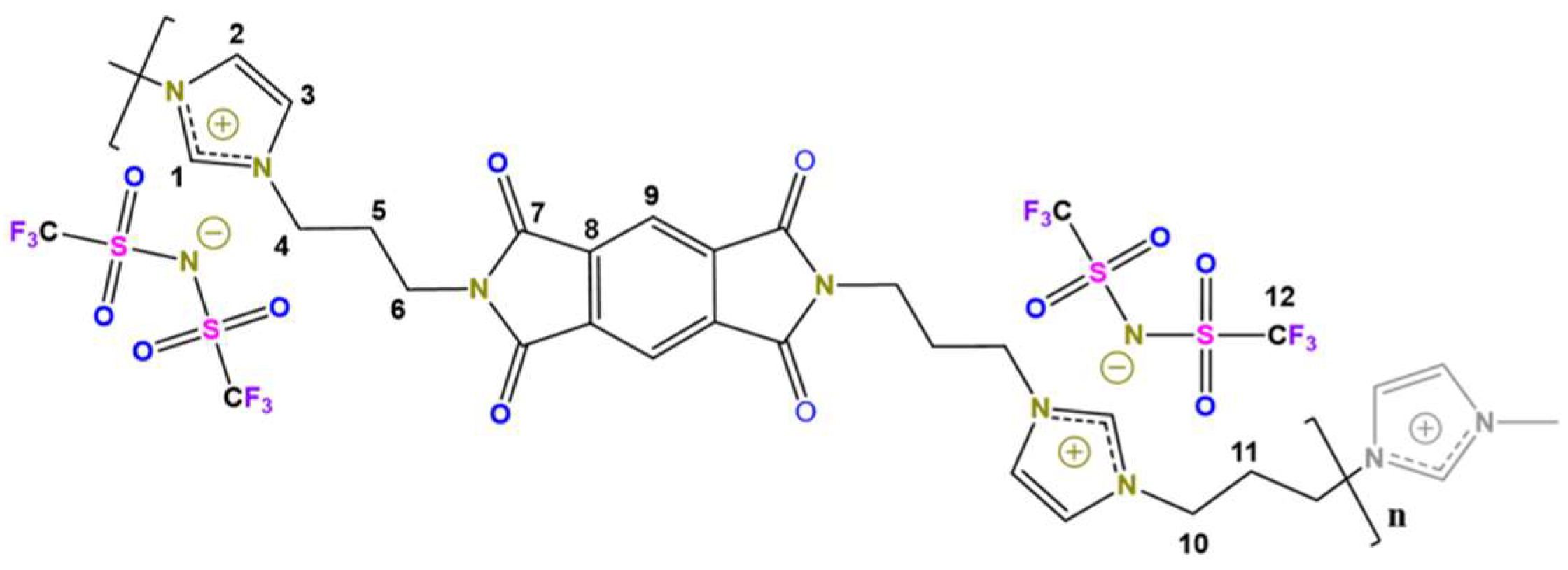 Polymers 15 04460 sch007
