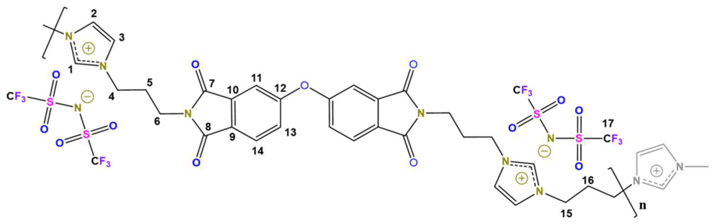 Polymers 15 04460 sch008
