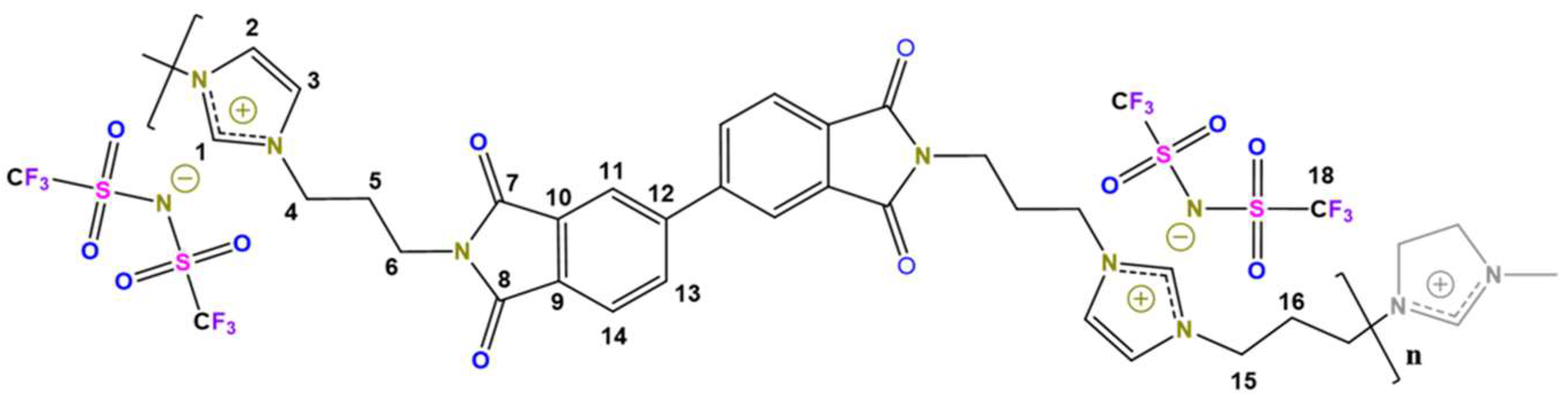 Polymers 15 04460 sch009
