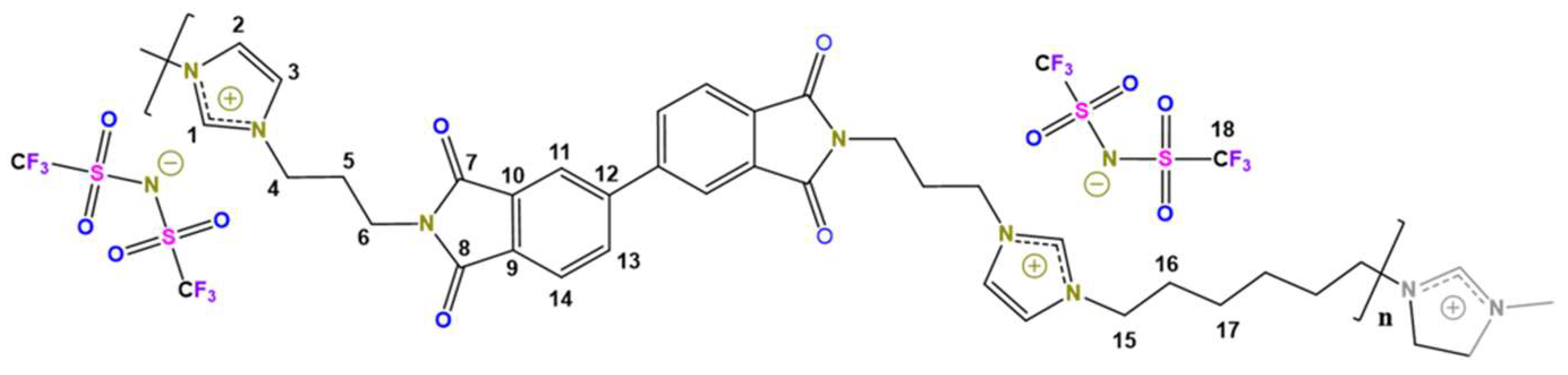 Polymers 15 04460 sch010