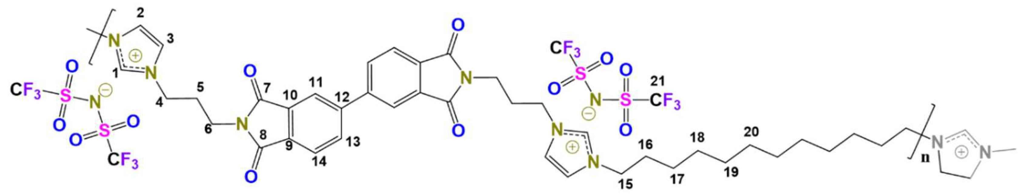 Polymers 15 04460 sch011