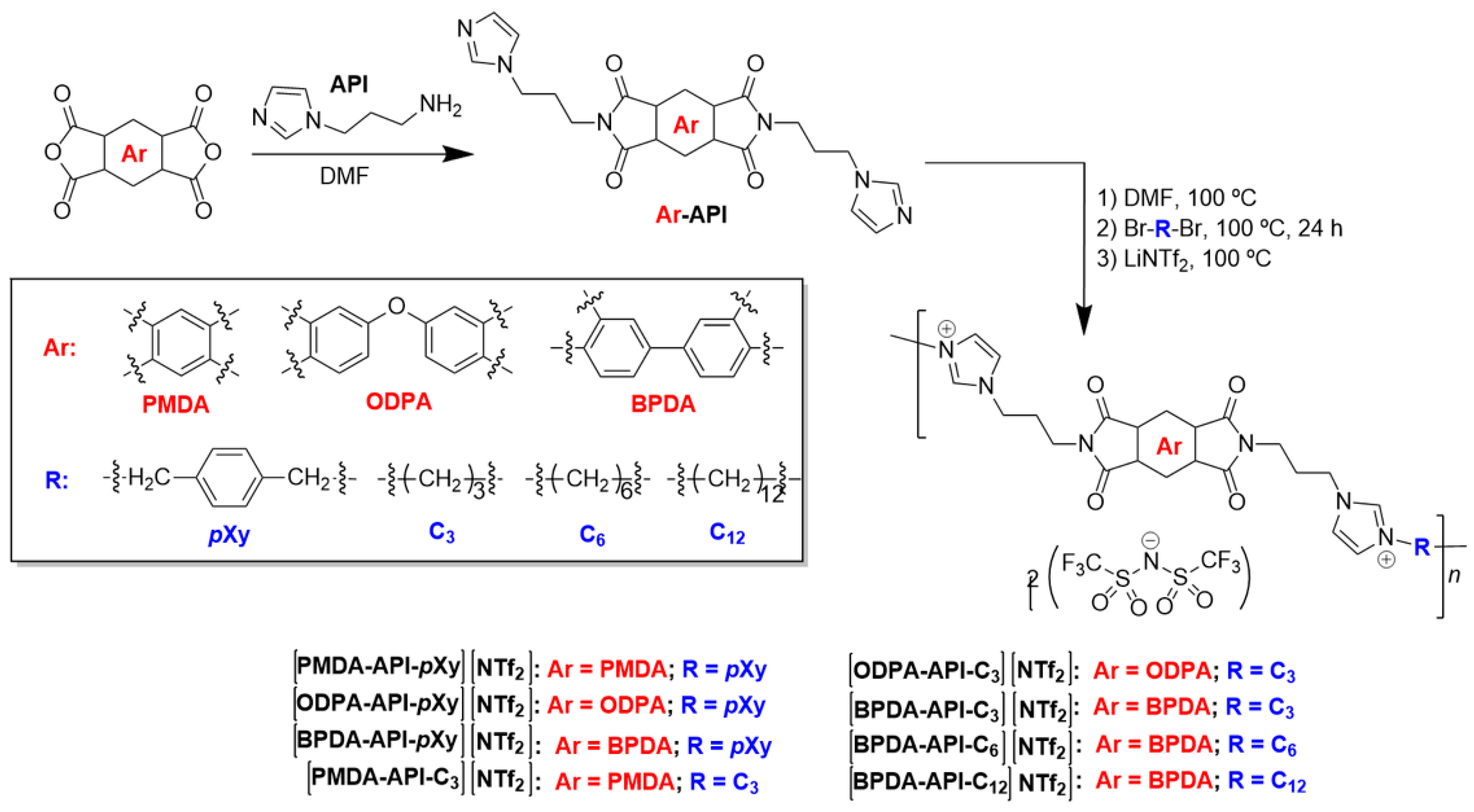 Polymers 15 04460 sch012