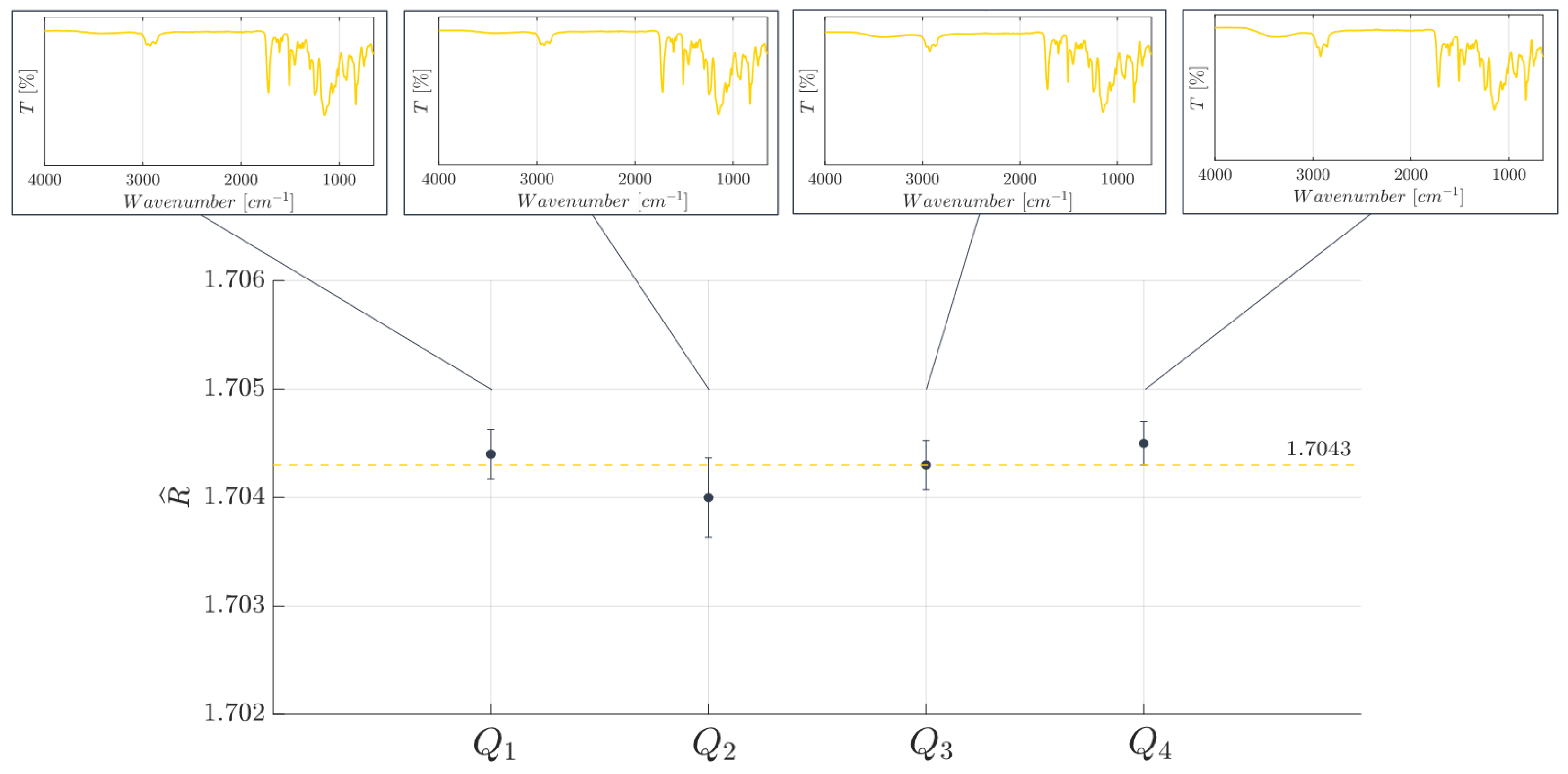 Polymers 15 04461 g008