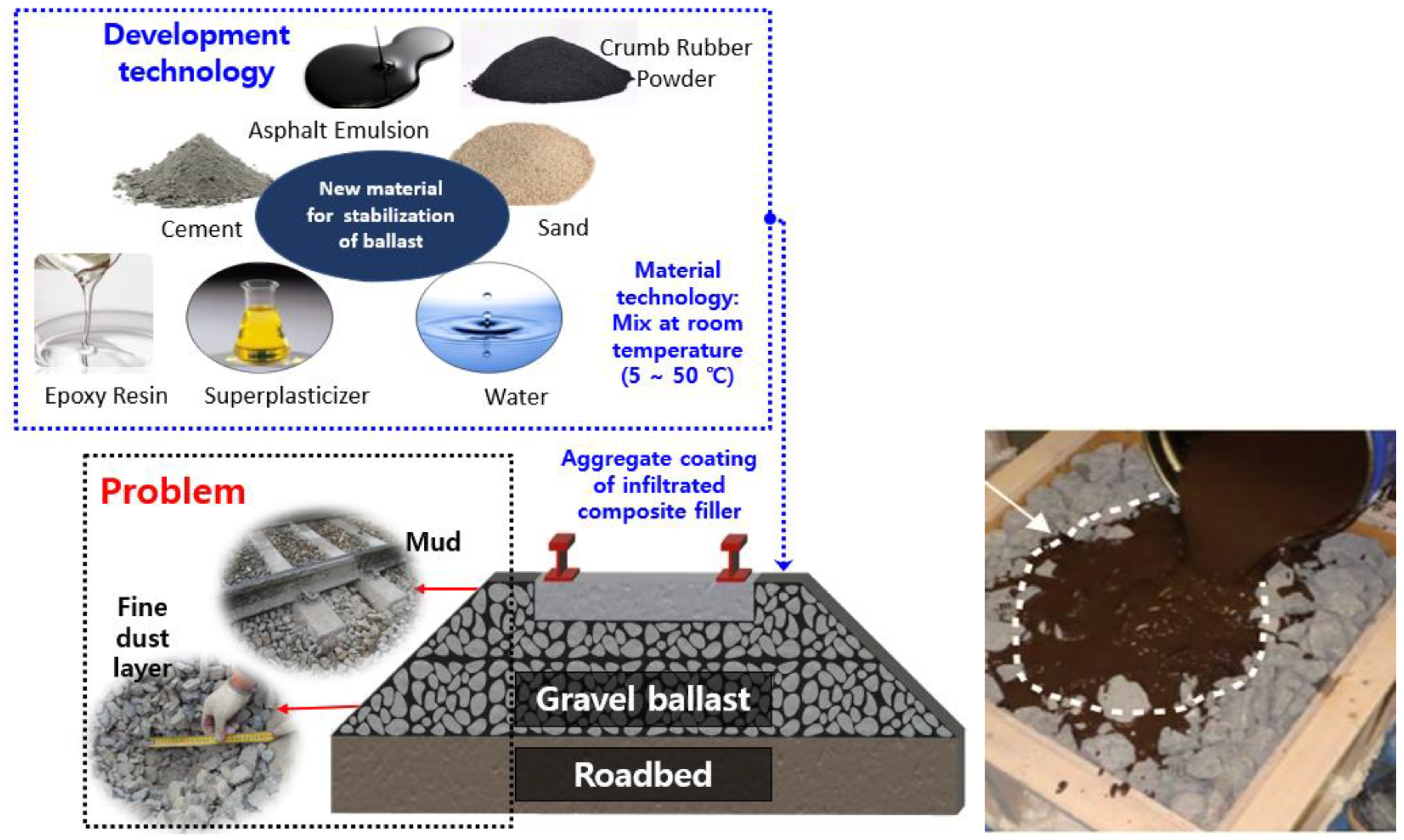 Polymers 15 04462 g001
