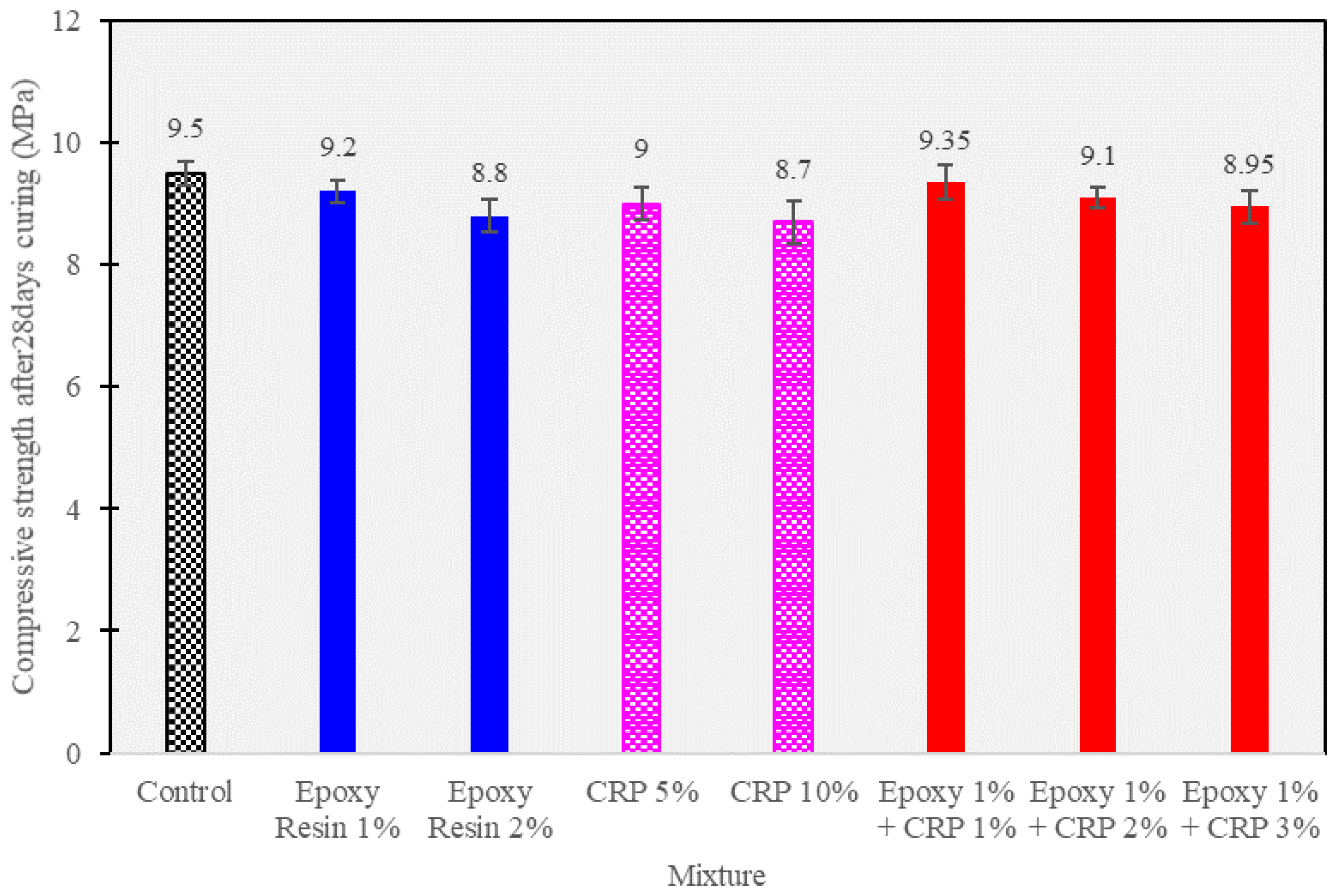 Polymers 15 04462 g010