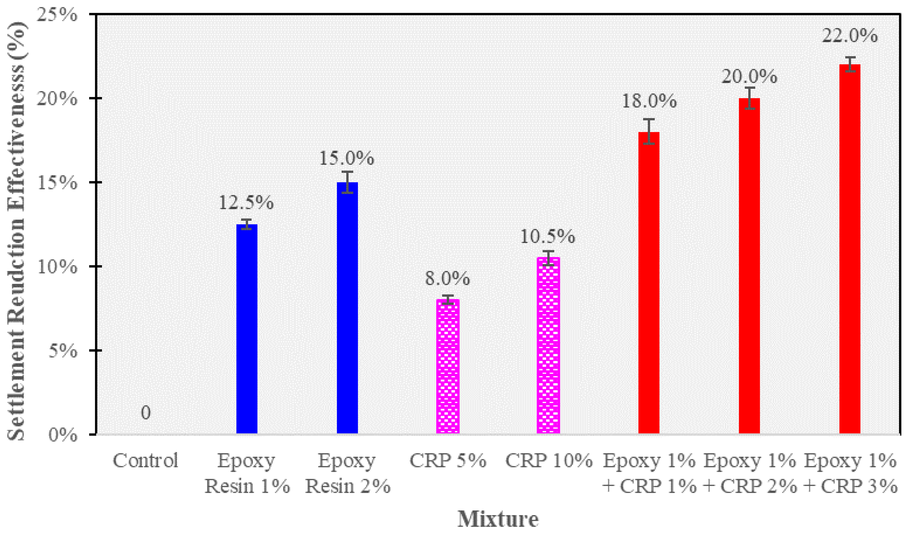 Polymers 15 04462 g015