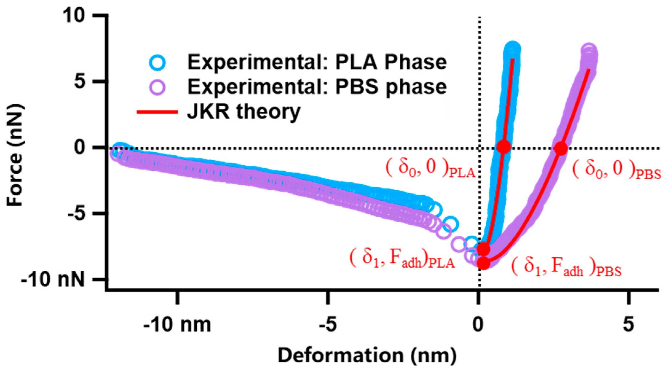 Polymers 15 04463 g001