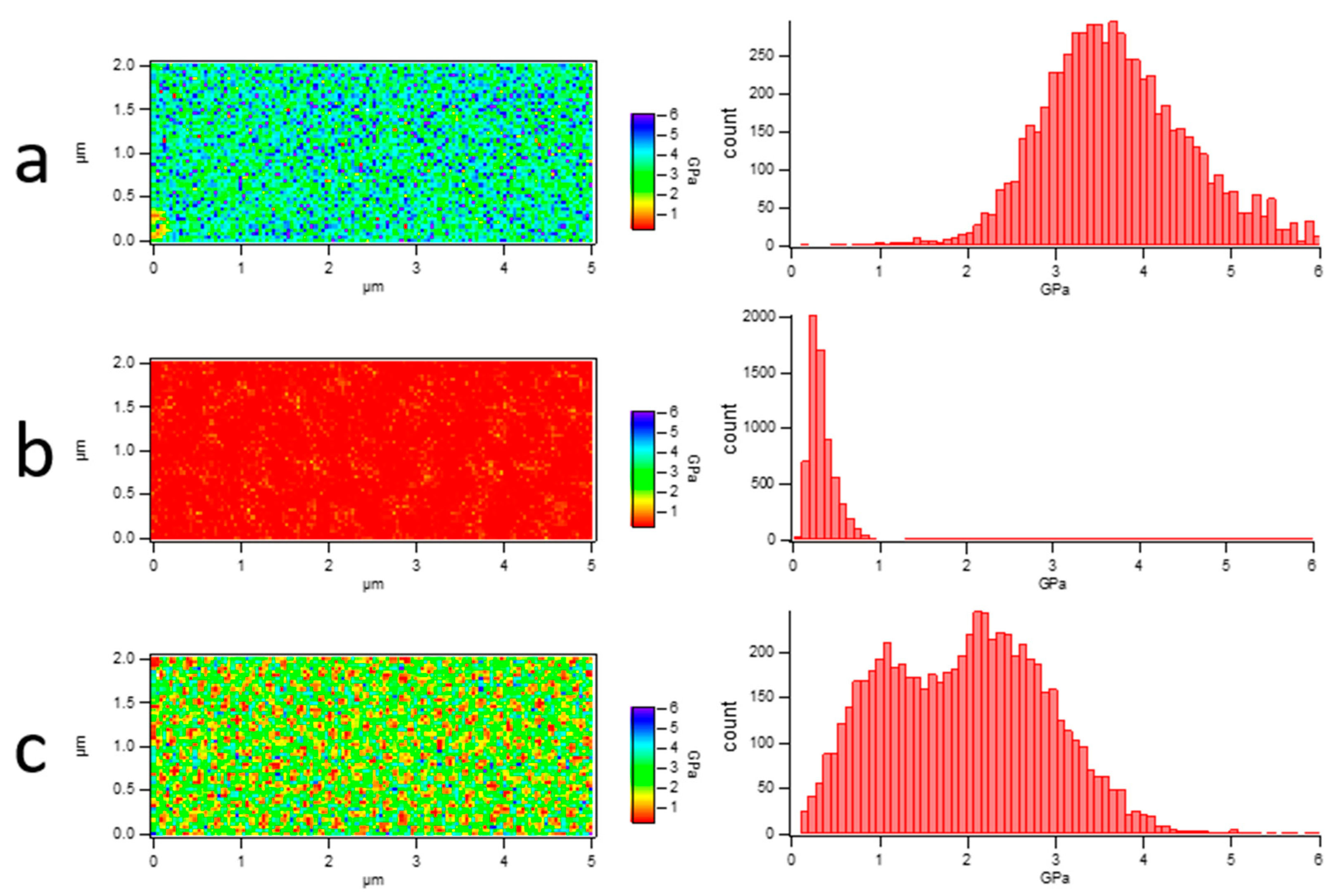 Polymers 15 04463 g005