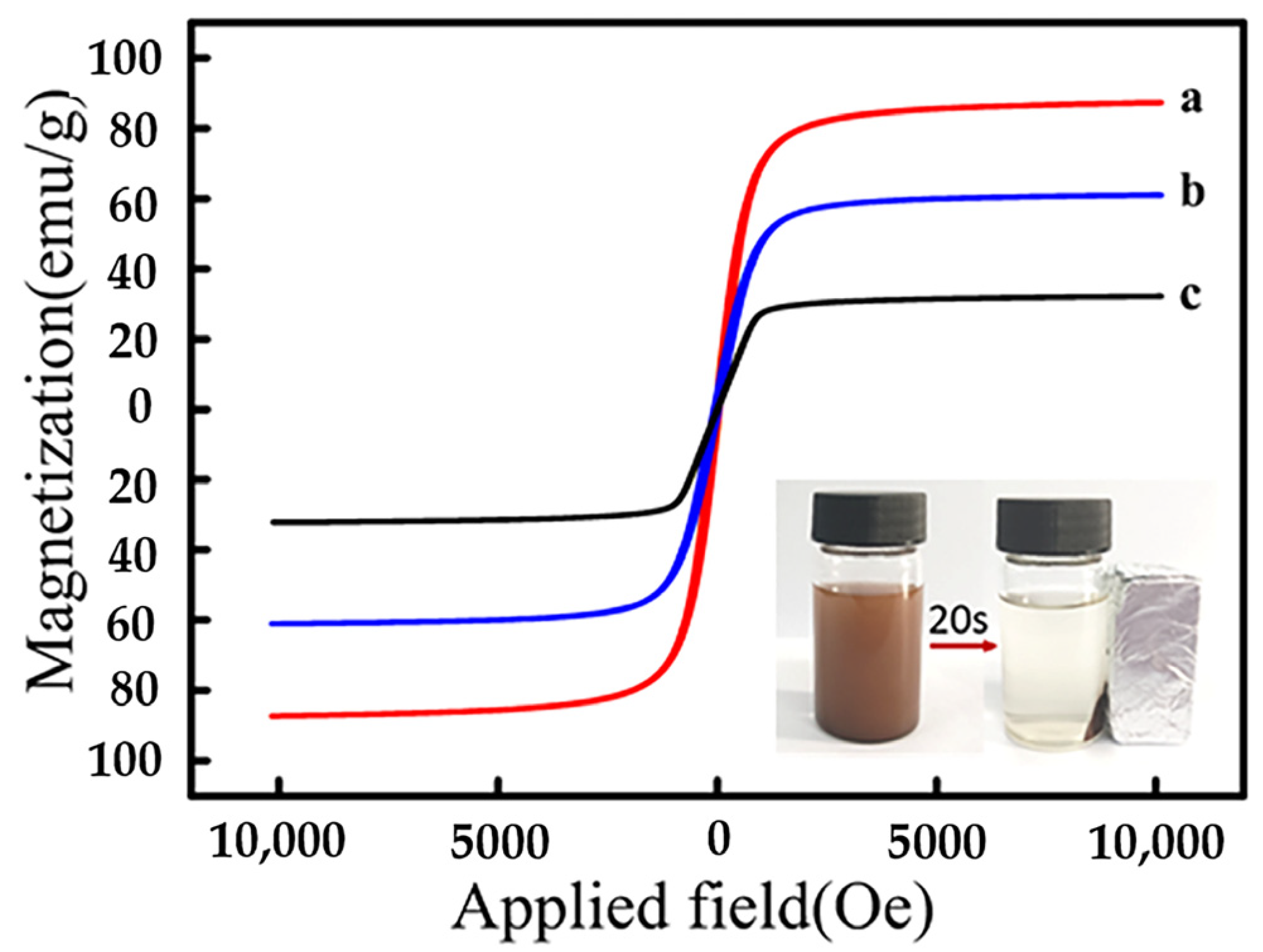 Polymers 15 04464 g005