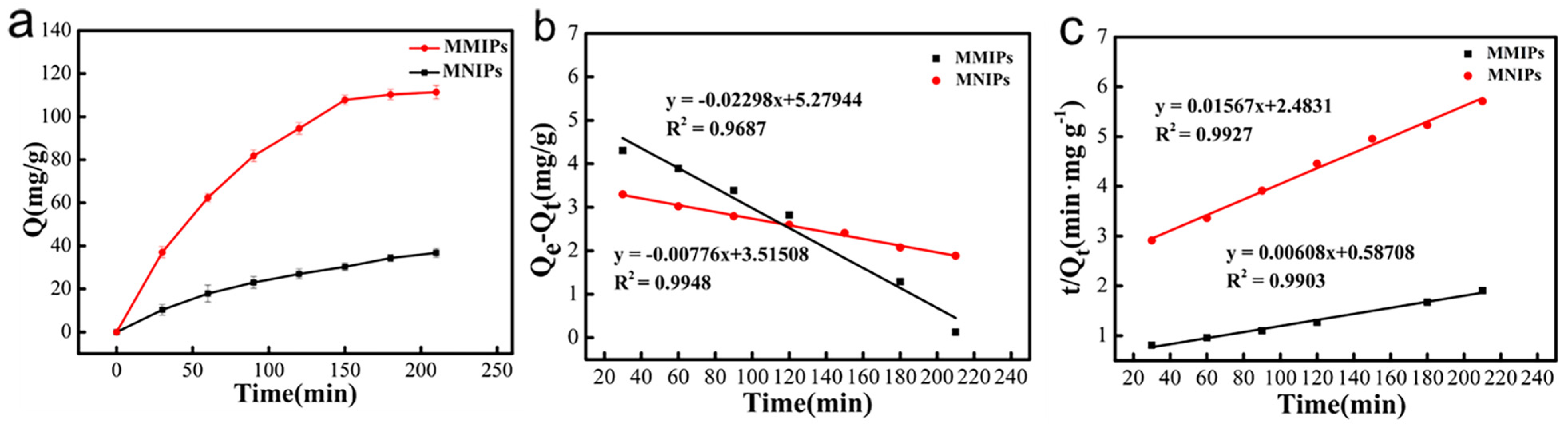 Polymers 15 04464 g008