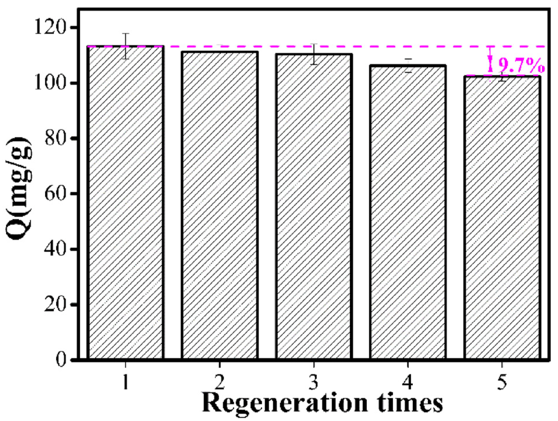 Polymers 15 04464 g012