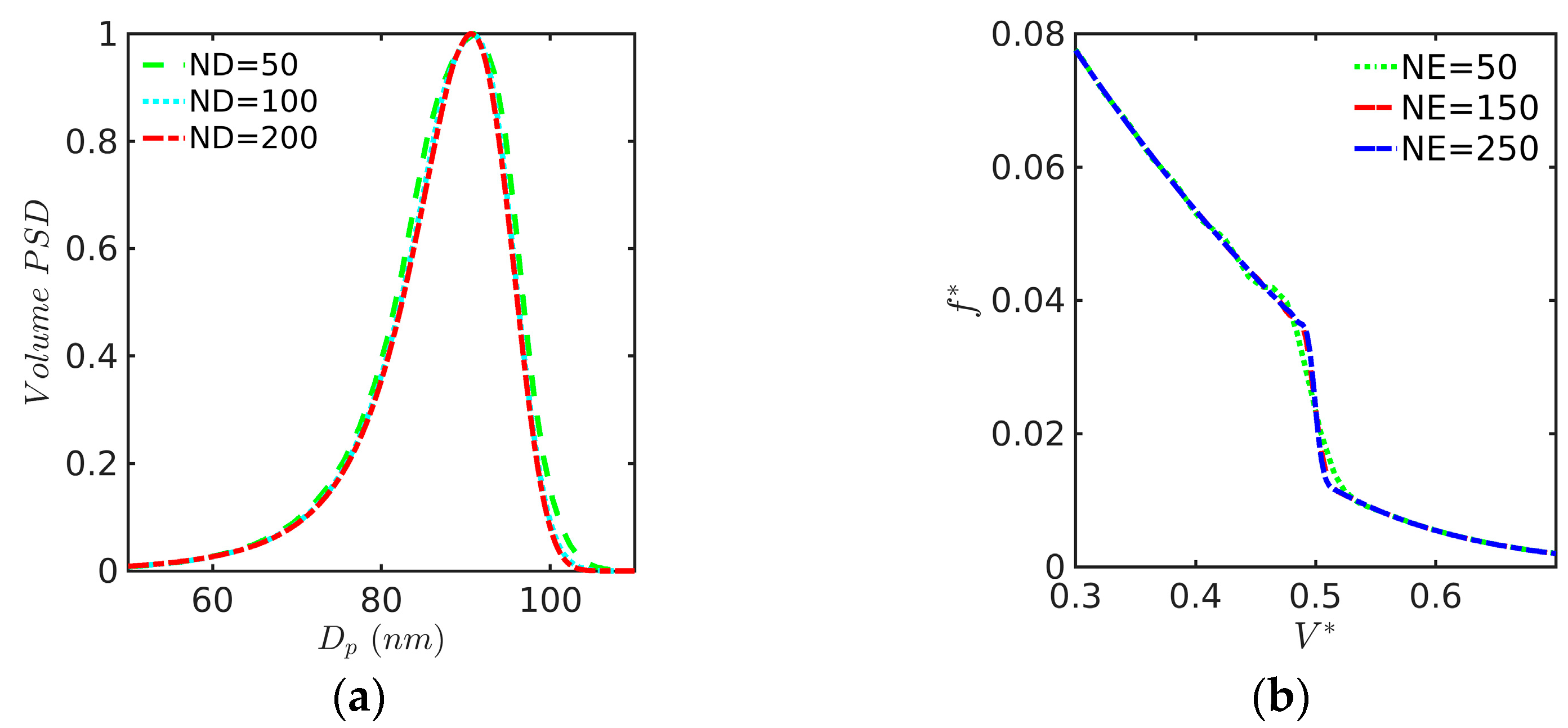 Polymers 15 04467 g001
