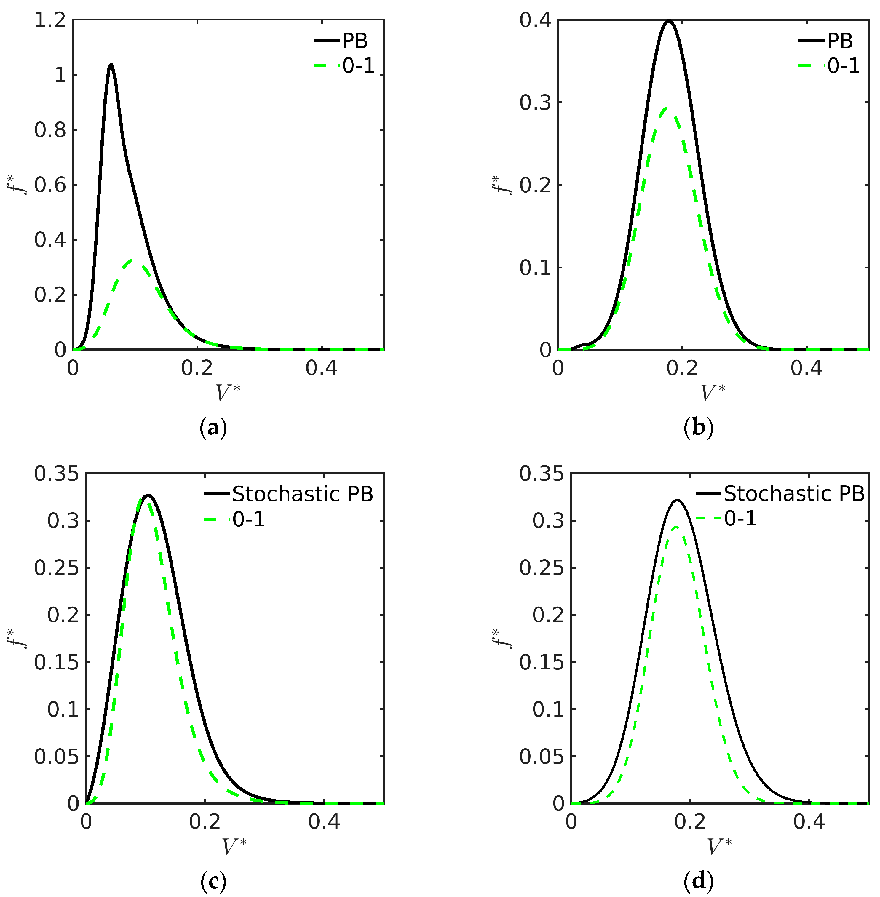 Polymers 15 04467 g003
