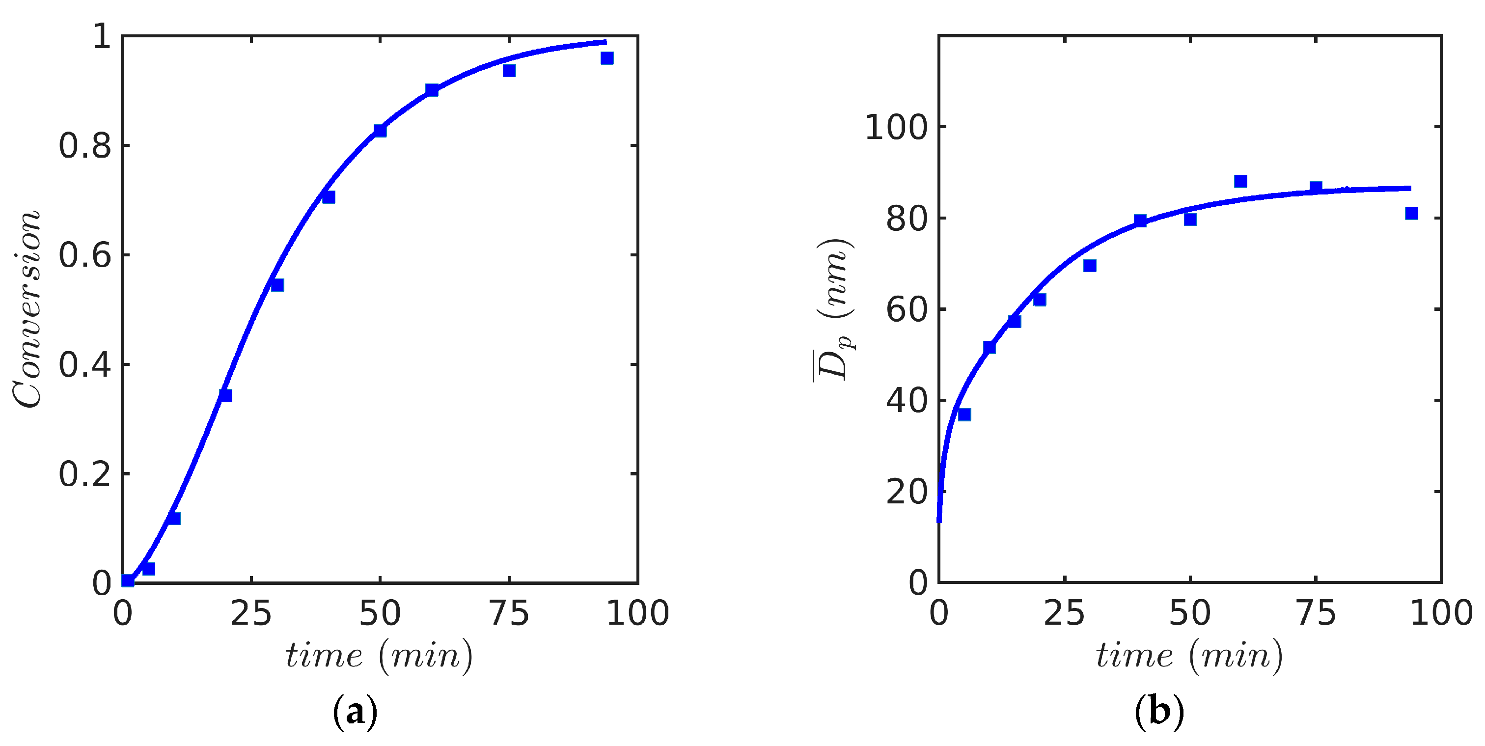 Polymers 15 04467 g004a