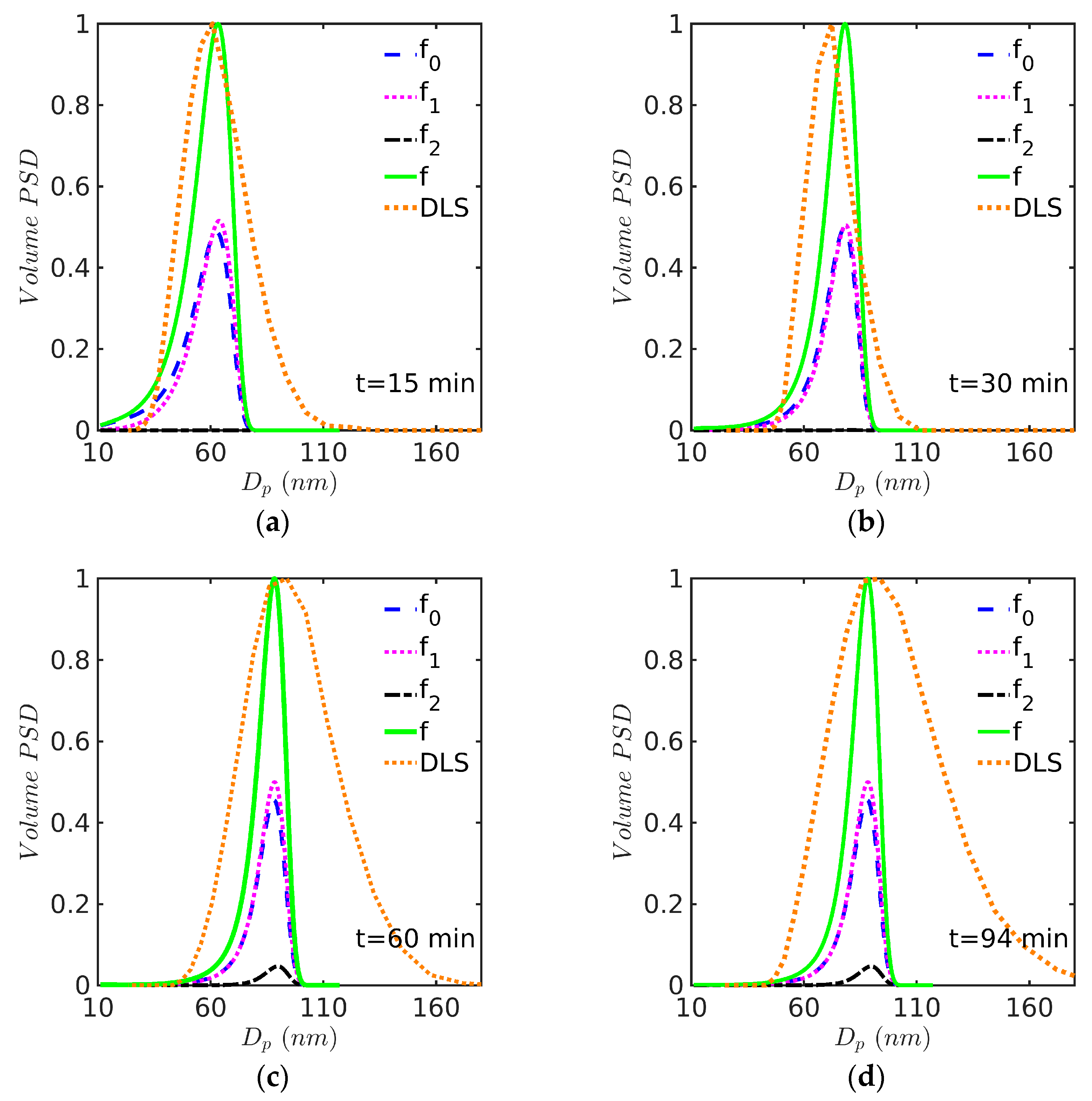 Polymers 15 04467 g006