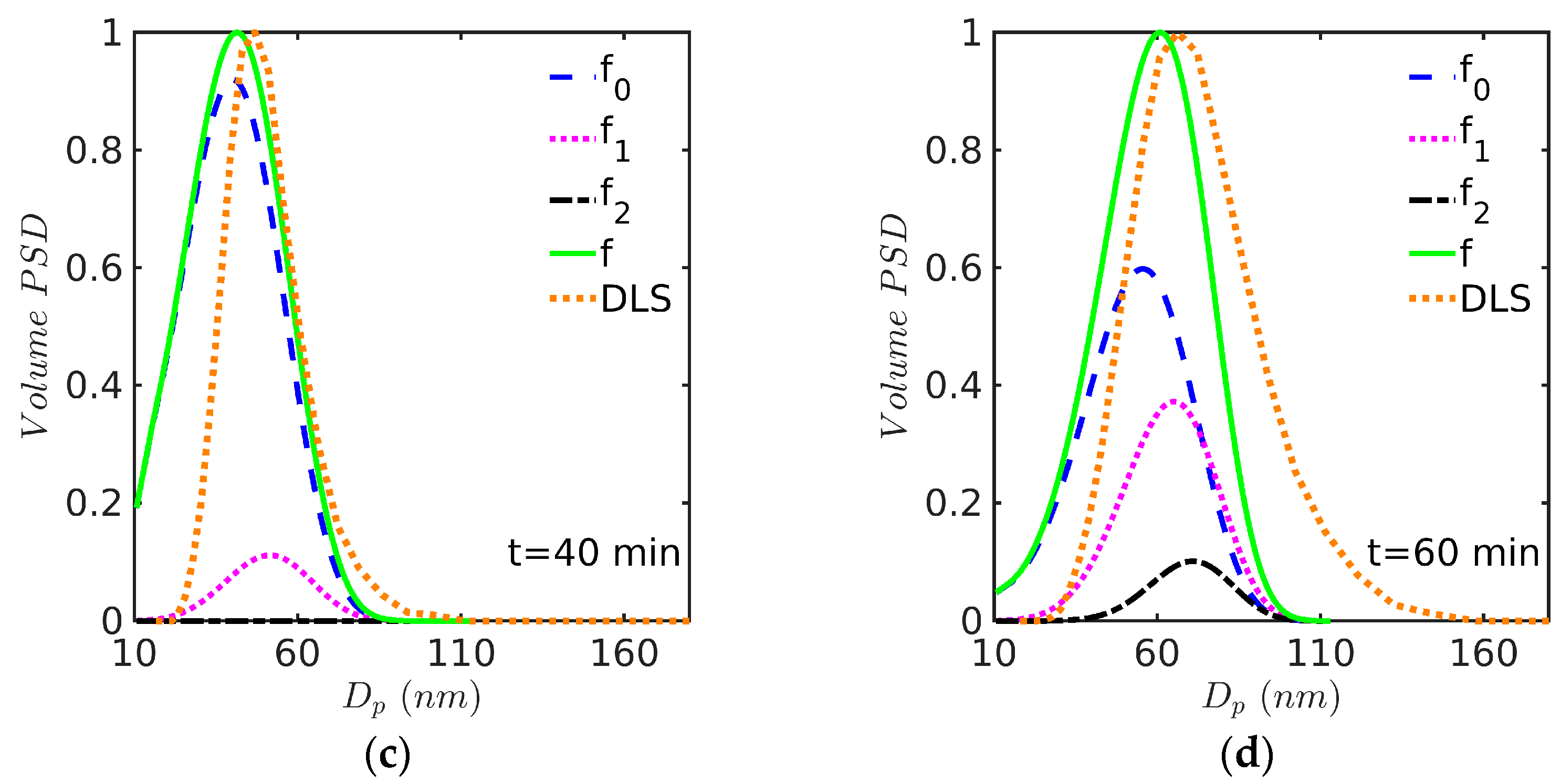 Polymers 15 04467 g007b