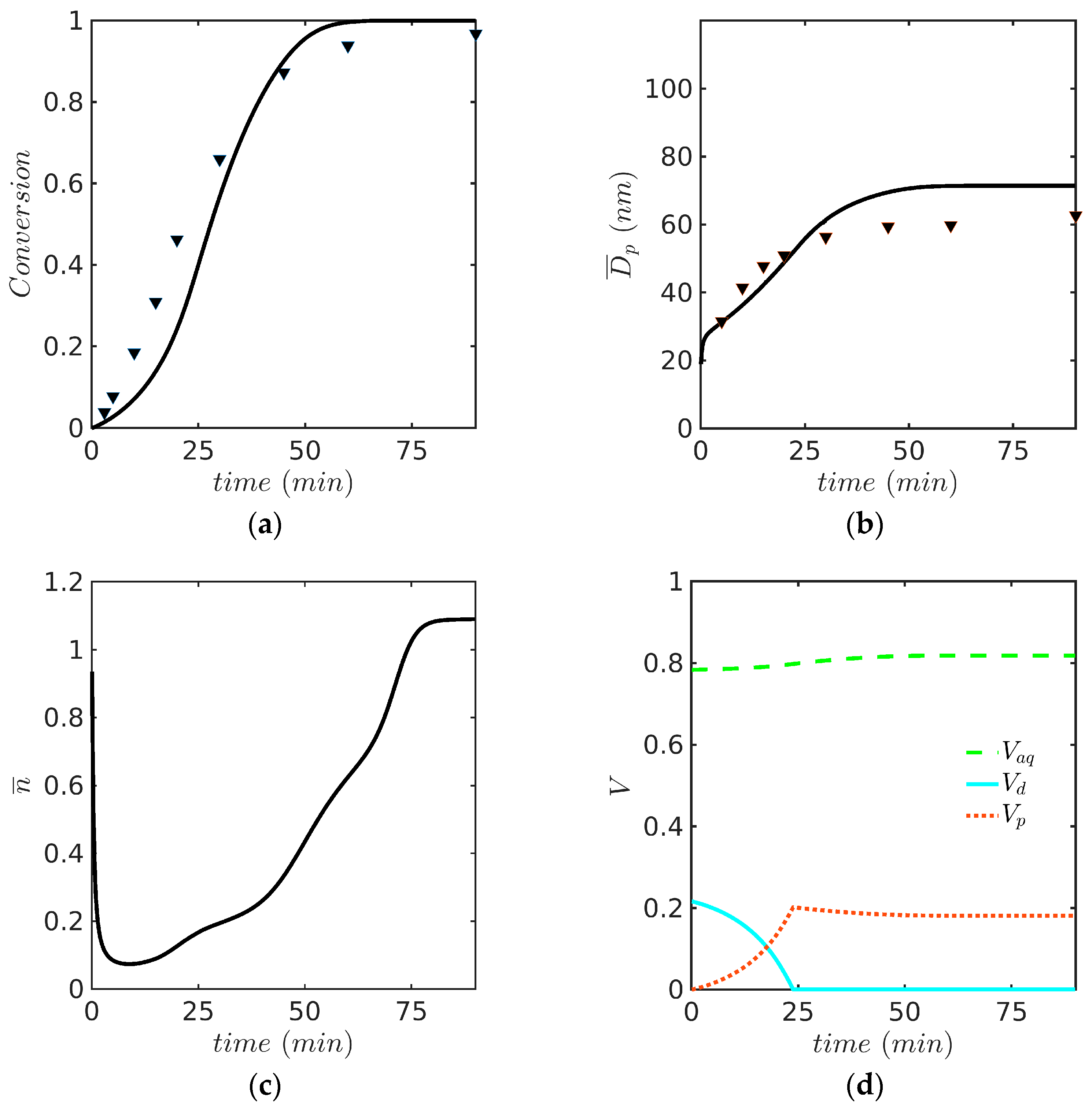 Polymers 15 04467 g008