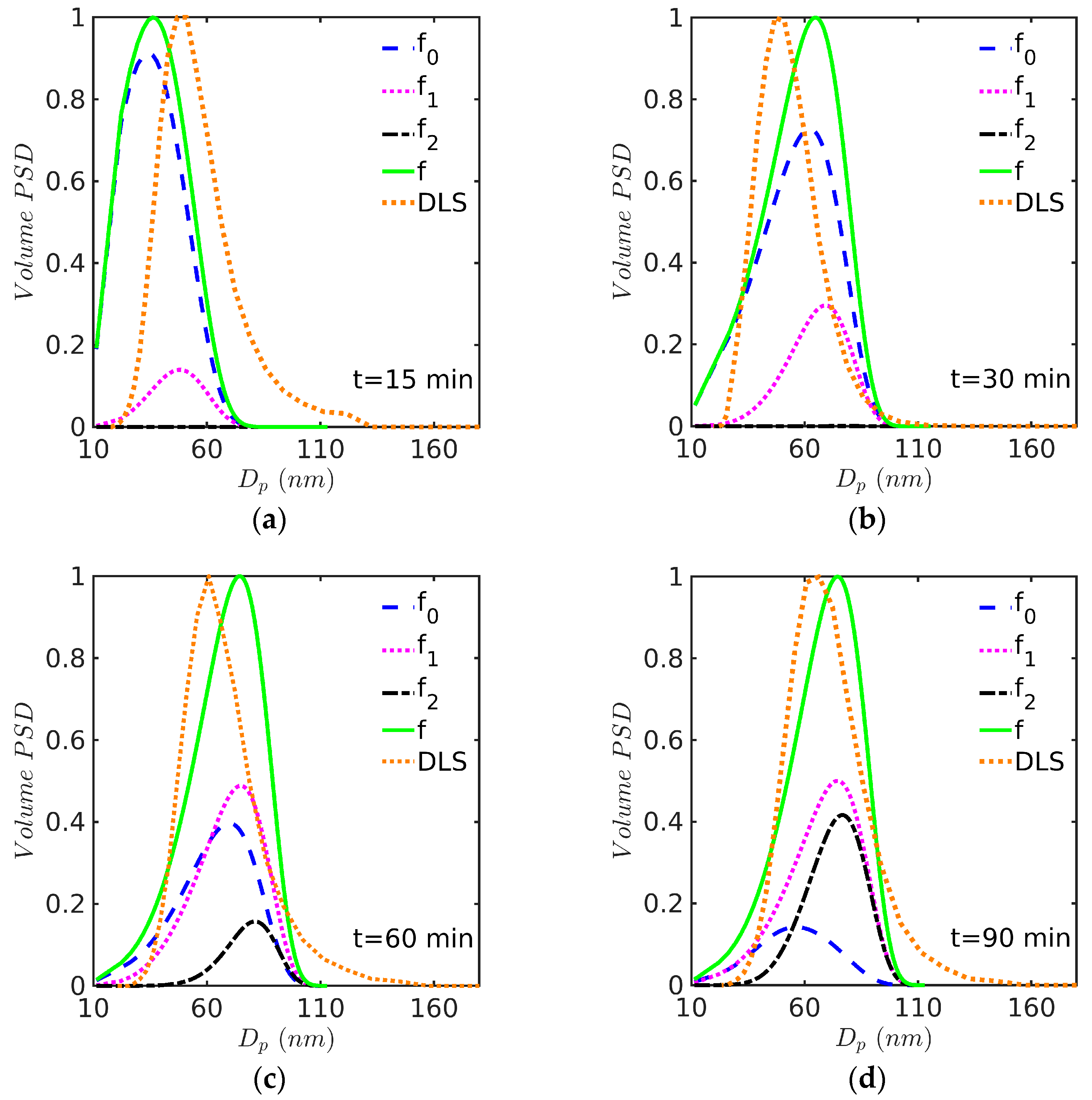 Polymers 15 04467 g009