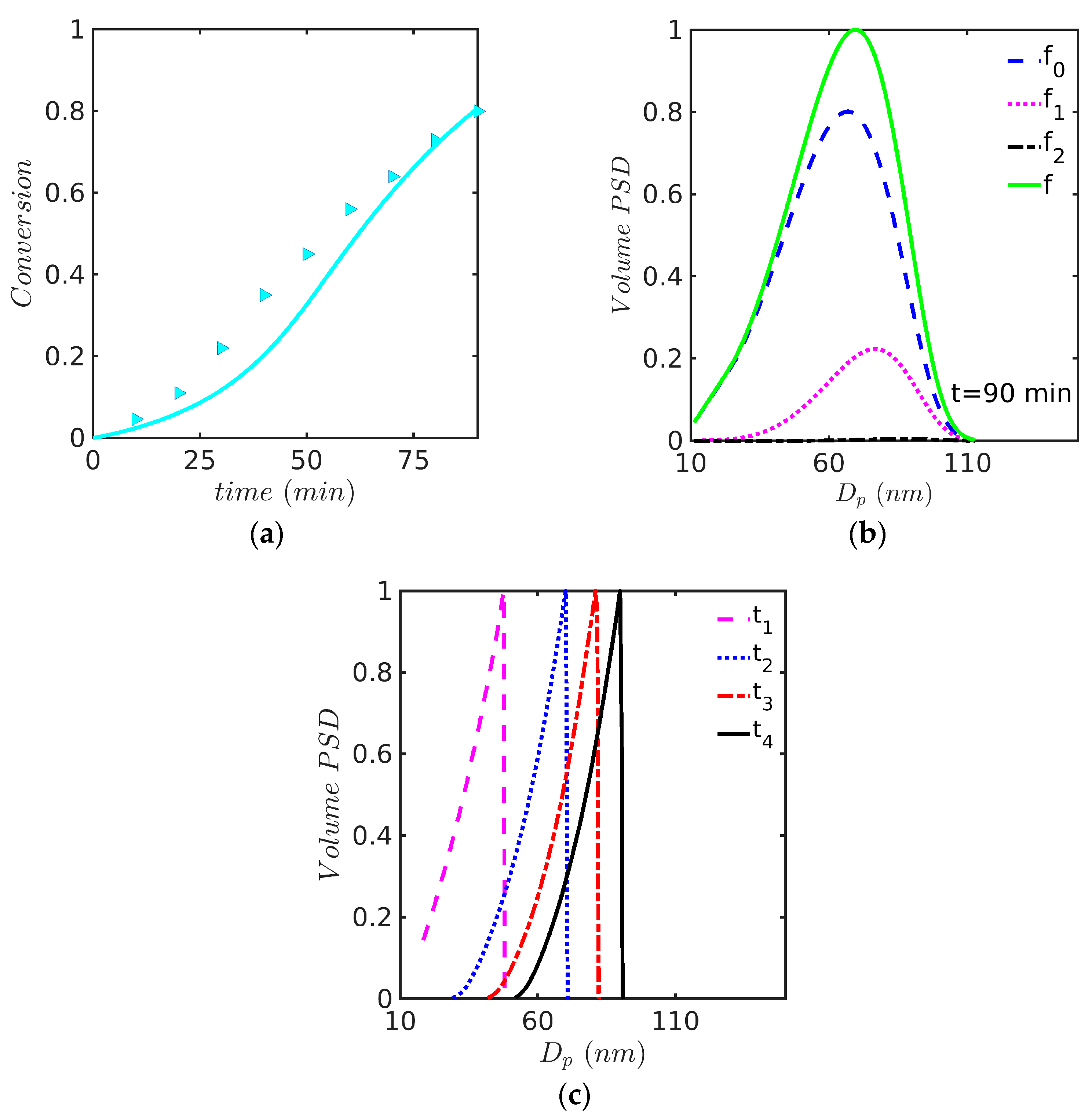 Polymers 15 04467 g010