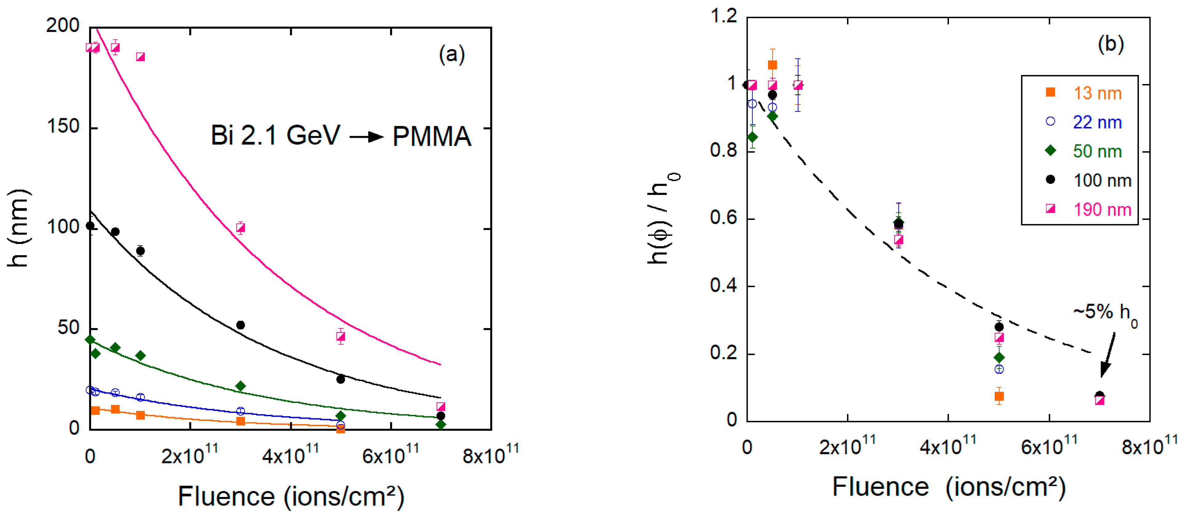 Polymers 15 04471 g003