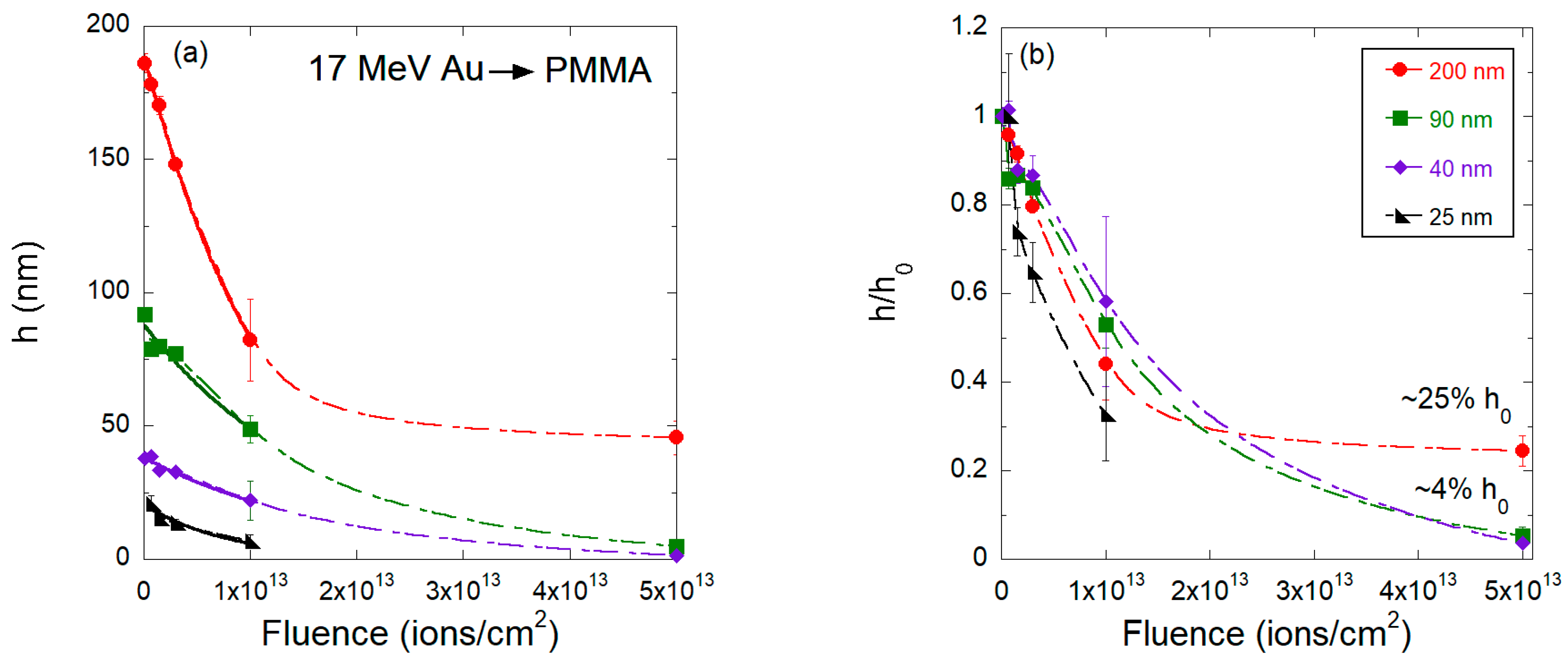 Polymers 15 04471 g005
