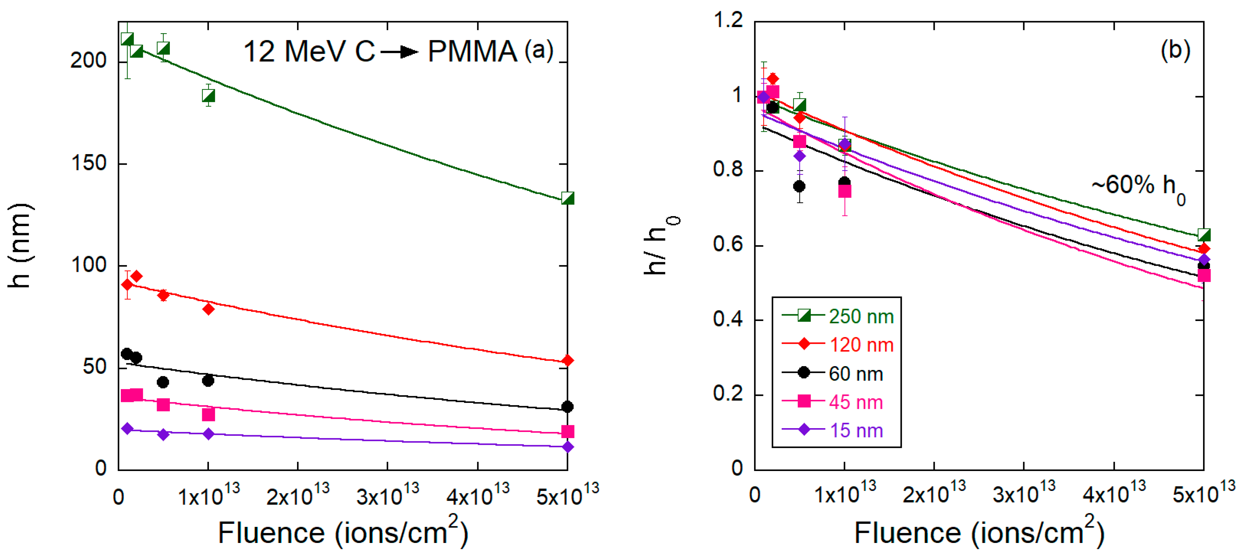 Polymers 15 04471 g007