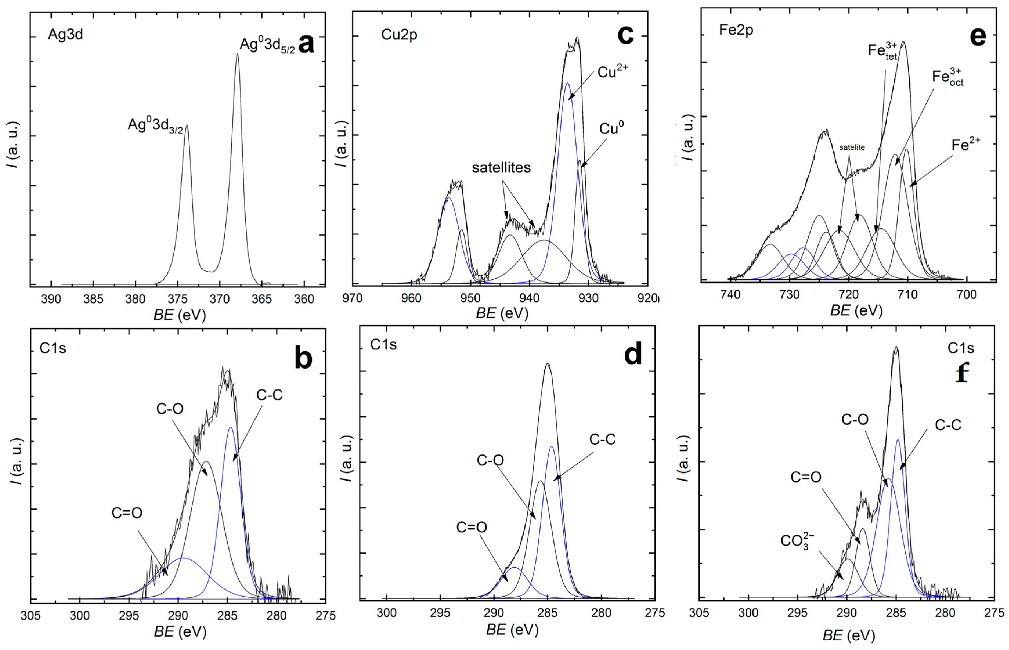 Polymers 15 04472 g005