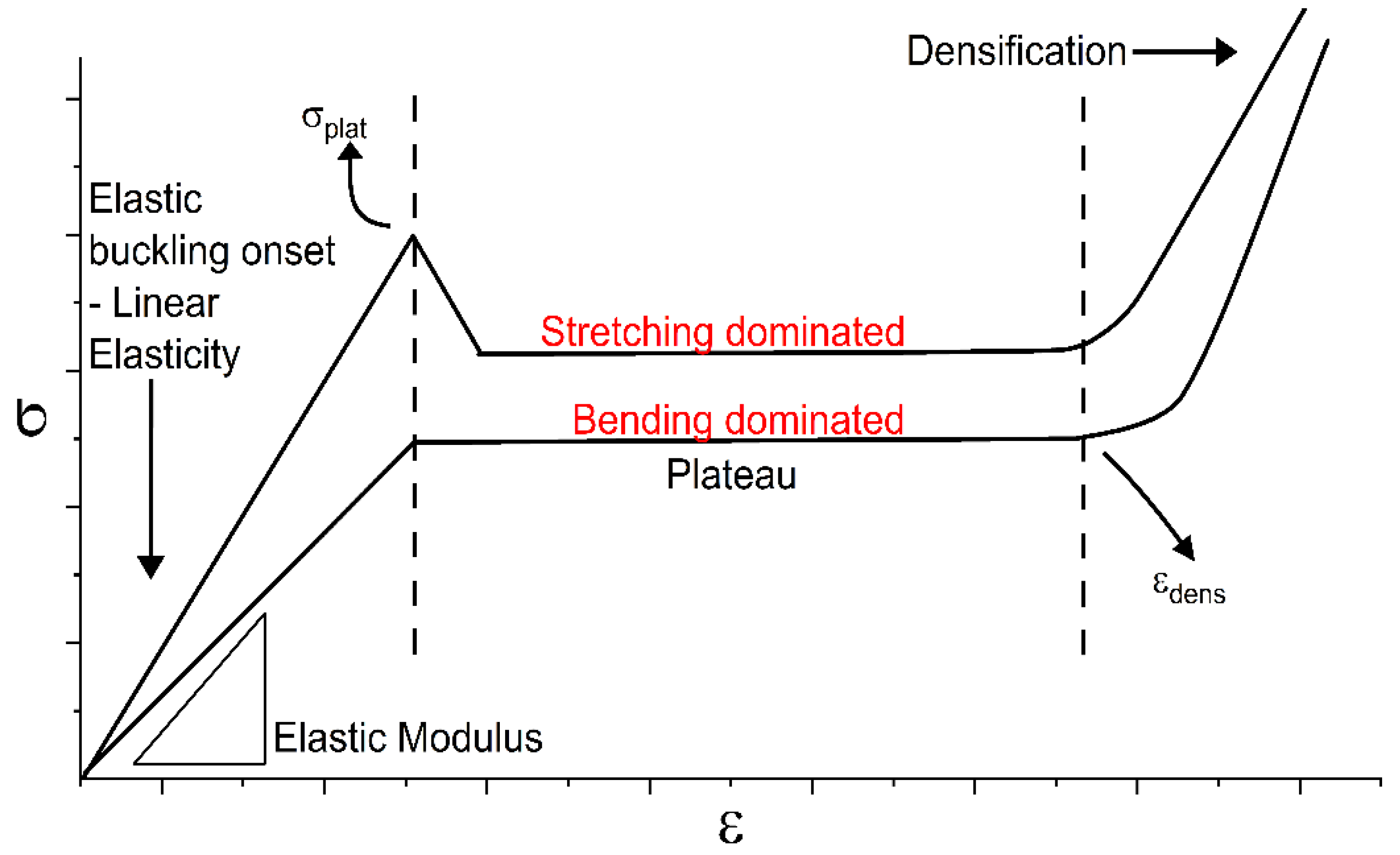 Polymers 15 04475 g001