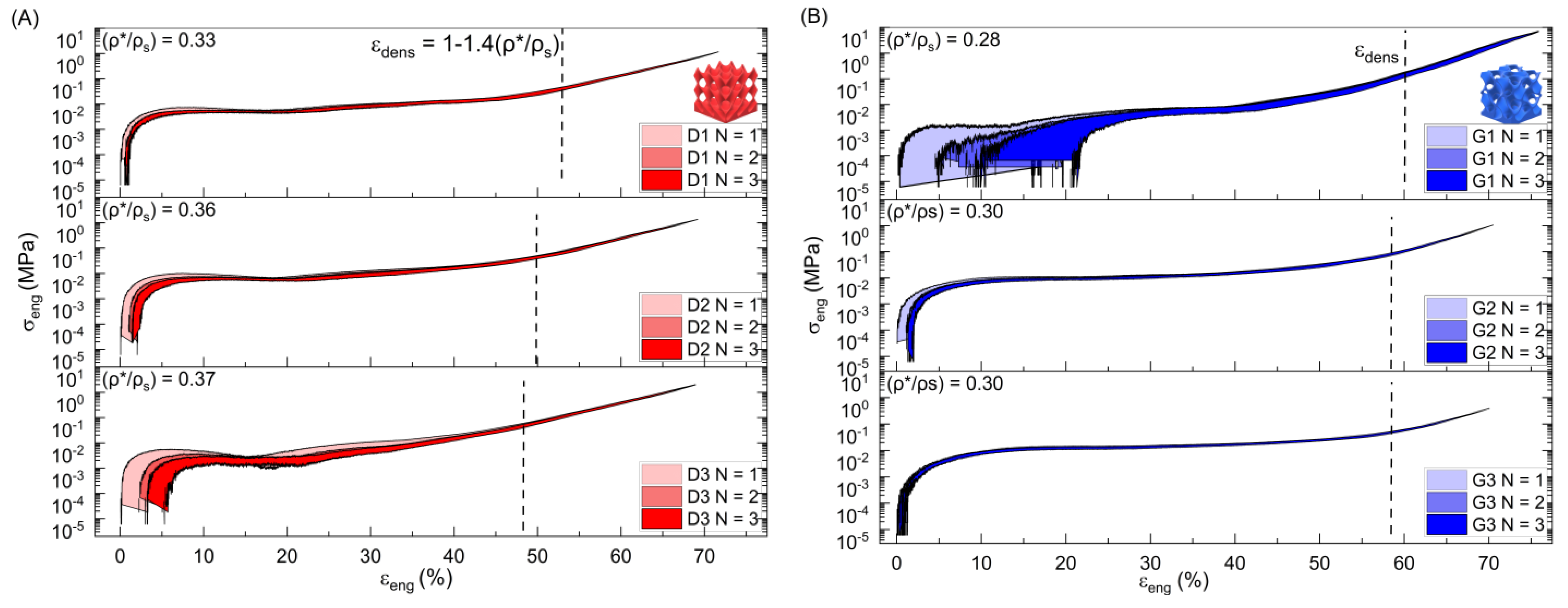 Polymers 15 04475 g003a