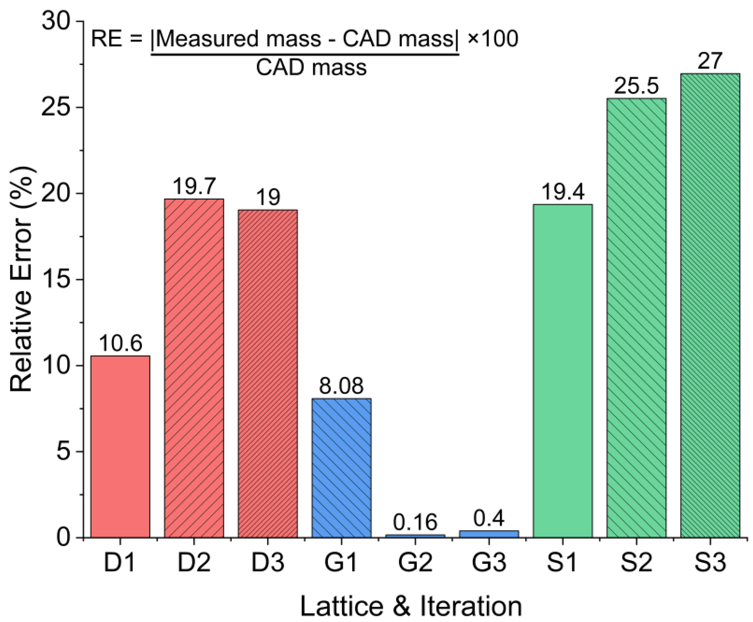 Polymers 15 04475 g010