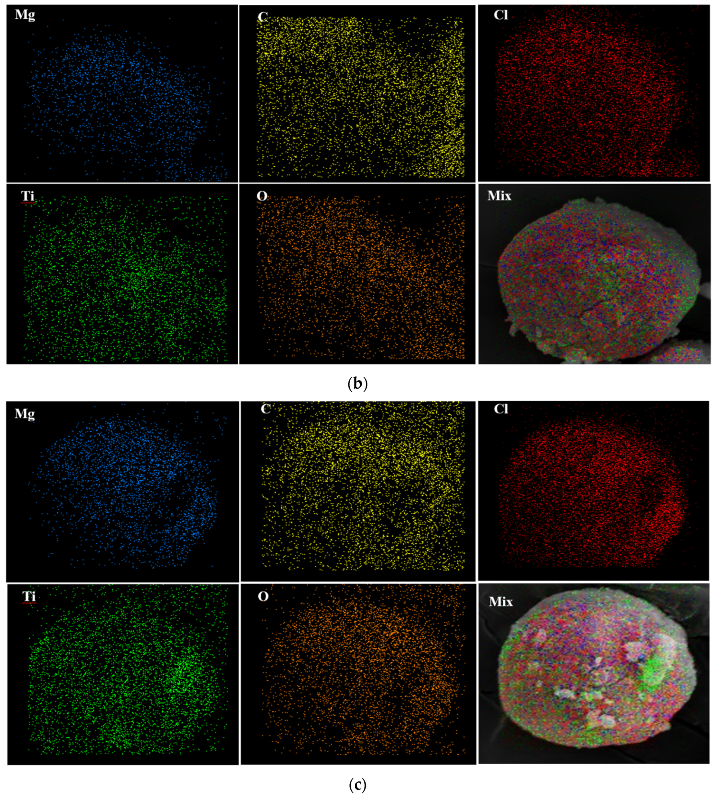 Polymers 15 04476 g004b
