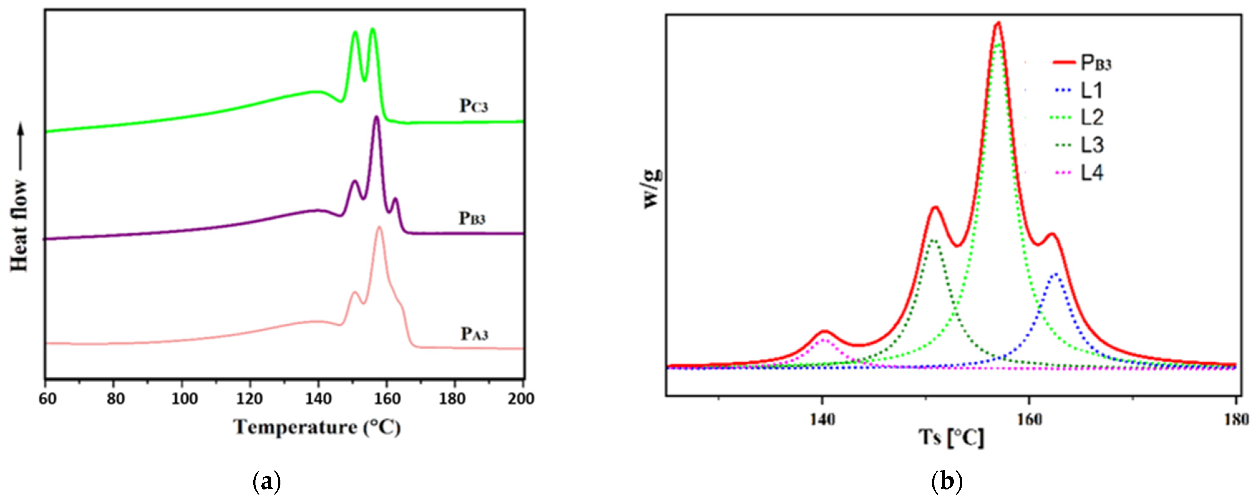 Polymers 15 04476 g009
